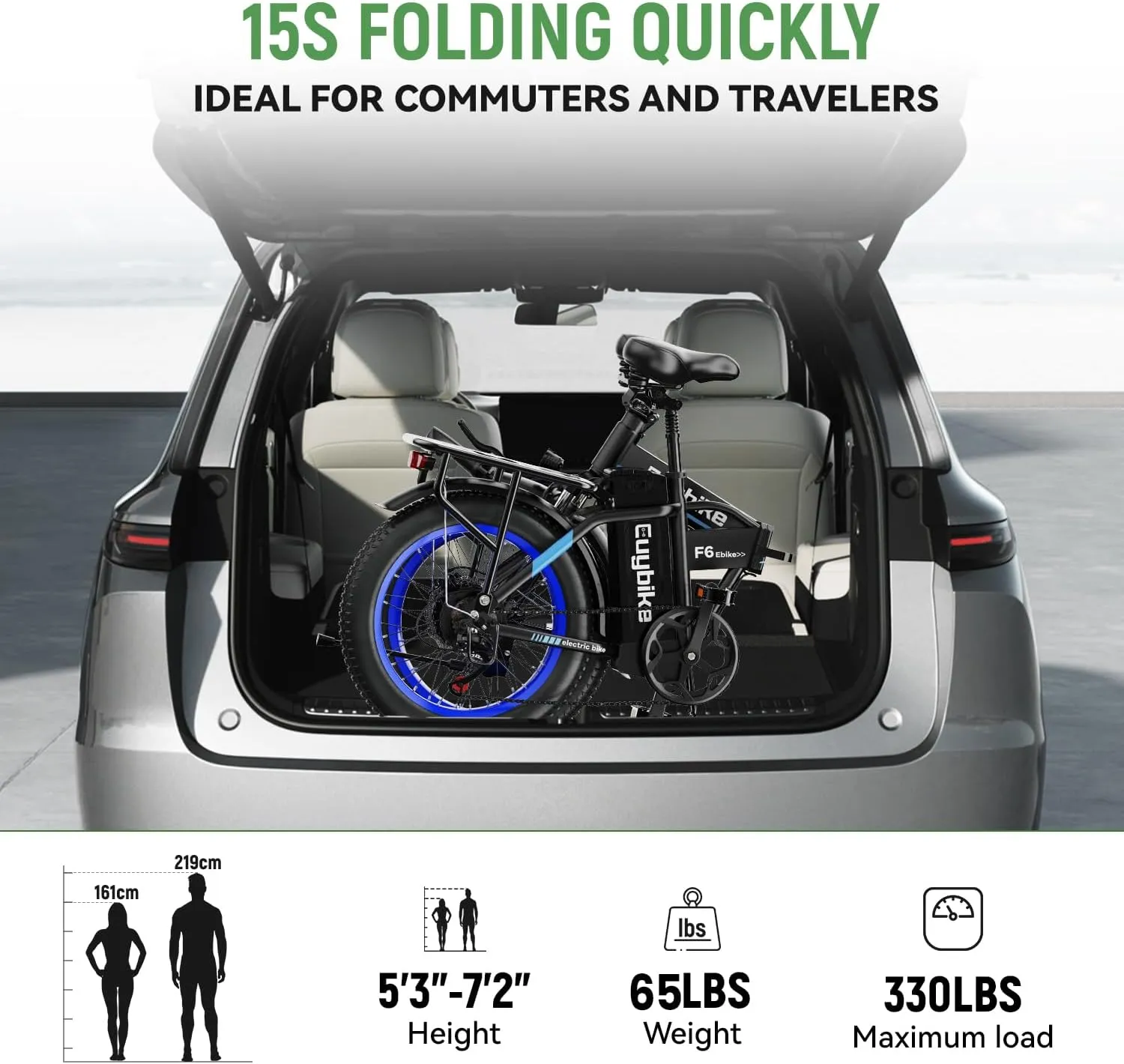 1000W Folding Electric Bike,48V 20AH Removable Battery E Bike,30 MPH,80 Miles Max Range Electric Bike for Adults,20" Fat Tire Foldable ebike,Adult Electric Bicycle for Commute Beach Snow