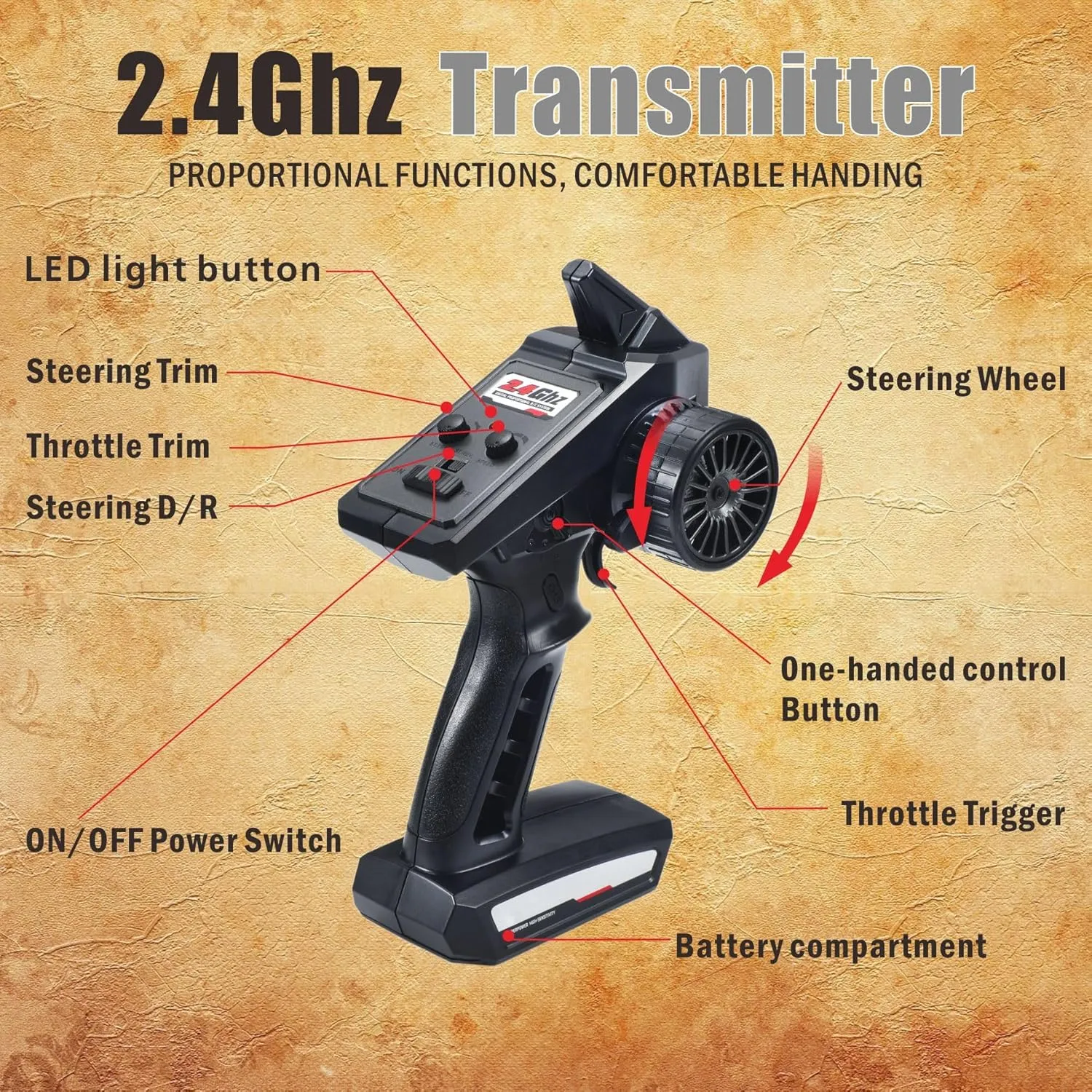 16102 Remote Control Truck 1/16 Scale RC Off Road car, 4WD Fast RC Cars 35 KPH, 4X4 Esports High Speed Remote Control Cars for Adults and Boys, All Terrain Off Road Truck