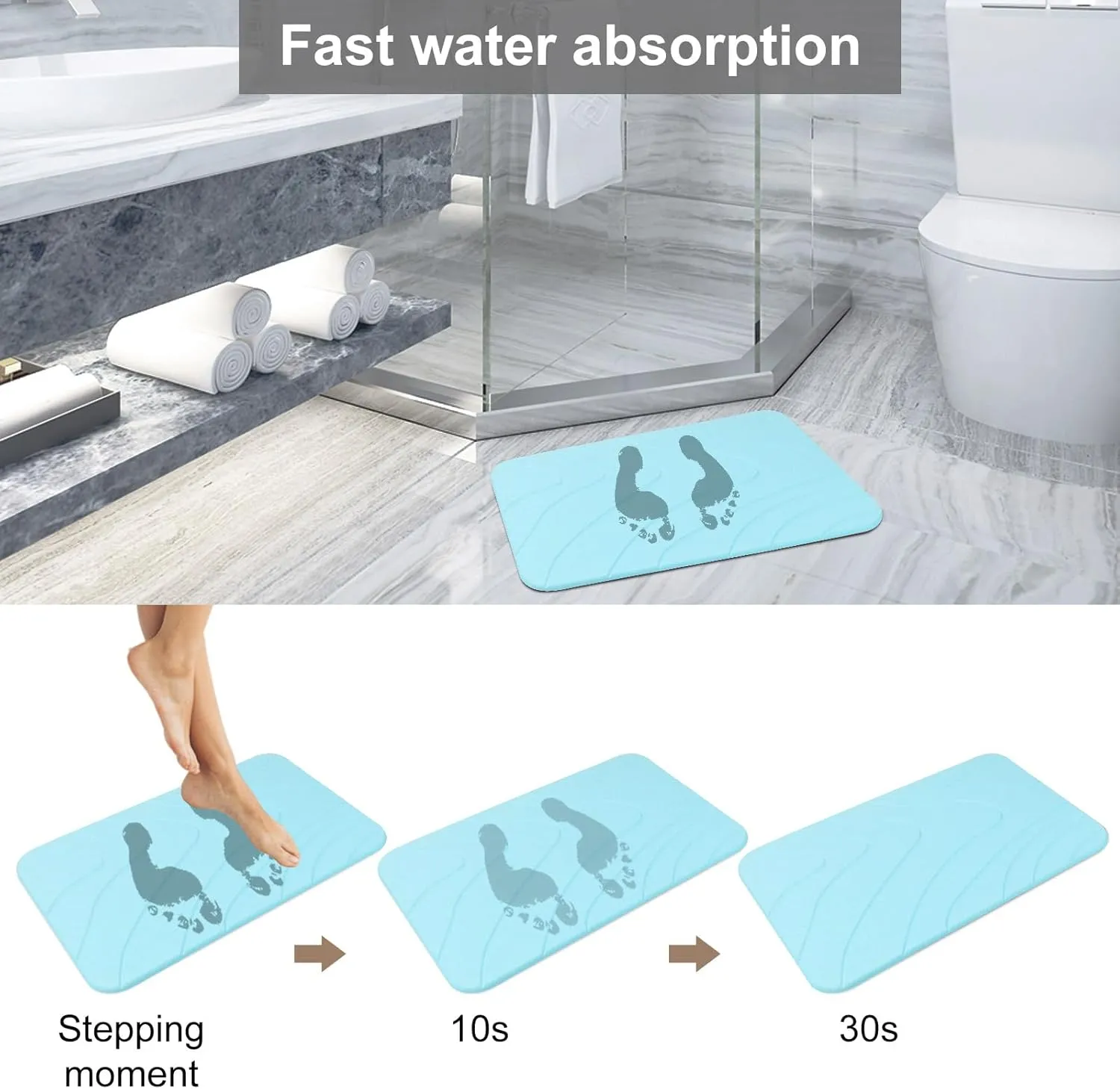 2 Pack Diatomaceous Earth Shower Mat, Stone Bath Mat, Nonslip Super Absorbent Fast-Drying Hard Bath Mat for Bathroom Shower Floor, 23.62 x 15.35 inch, Blue-Green