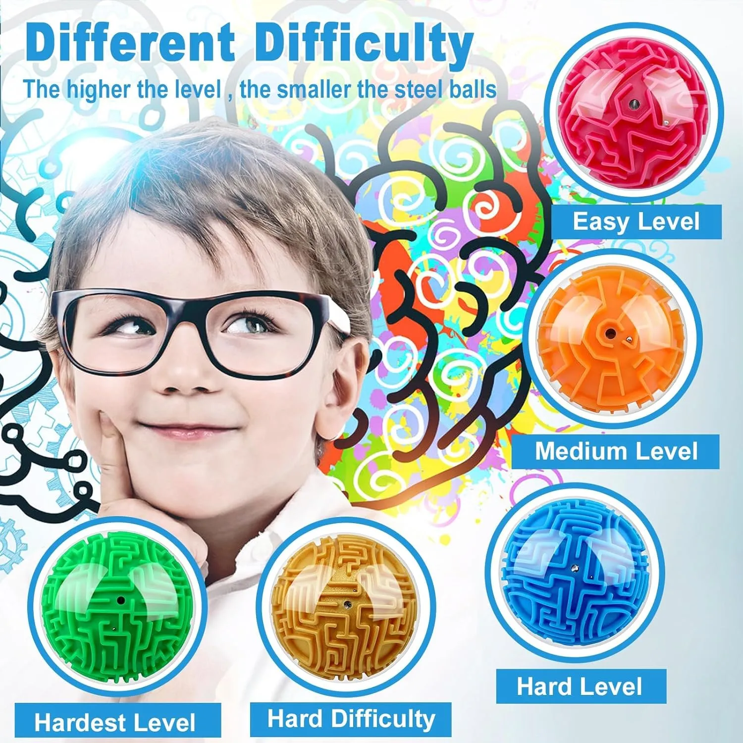 2 Pieces 4 Inch Maze Ball 3D Gravity Cube Memory Sequential Ball Maze Puzzle Toy Gifts for Kids Teens Adults Carnival, Educational Challenges Brain Teasers Puzzle Game (2pcs Blue Green)