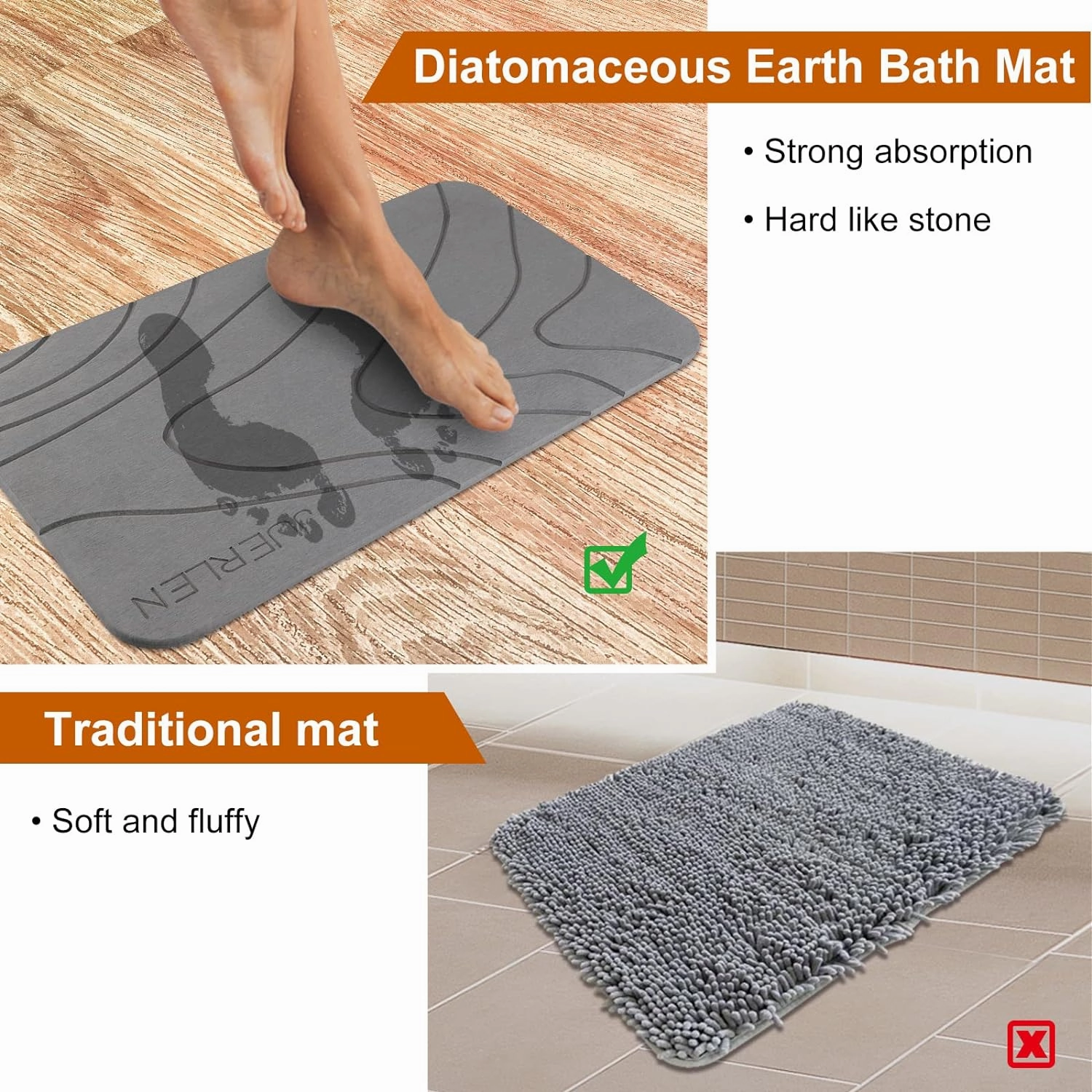 2 Pack Diatomaceous Earth Shower Mat, Stone Bath Mat, Nonslip Super Absorbent Fast-Drying Hard Bath Mat for Bathroom Shower Floor, 24 x 16 inch, Grey Wave Design
