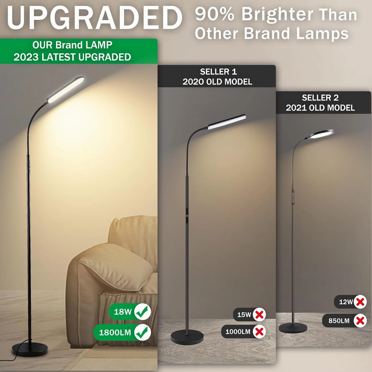 2 Pack LED Floor Lamp, 18W 1800LM Bright, 2 Remotes, Dimmable, Eye-Caring, Standing, Reading, Living Room, Bedroom, Office