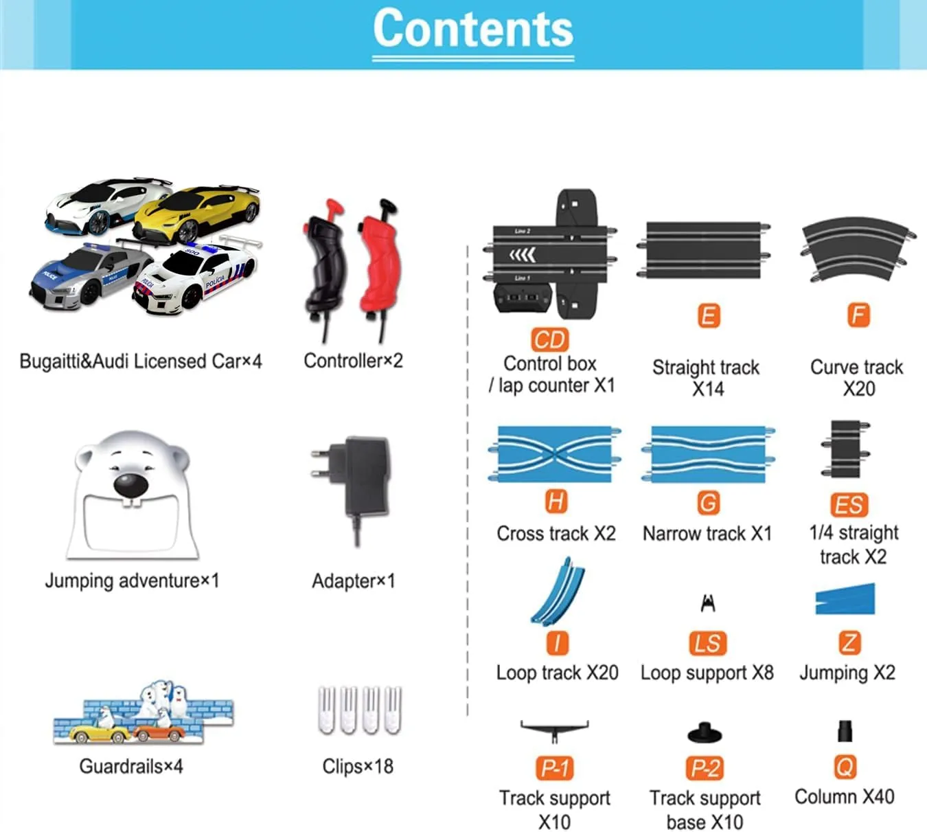 AGM MASTECH High Speed Series Dual Track Set, 8.4m Electric Track with 4 Vehicles Official Licensed Slot car Racing, Comes with 2 Hand Controls and Track Parts and a Lap Counter.