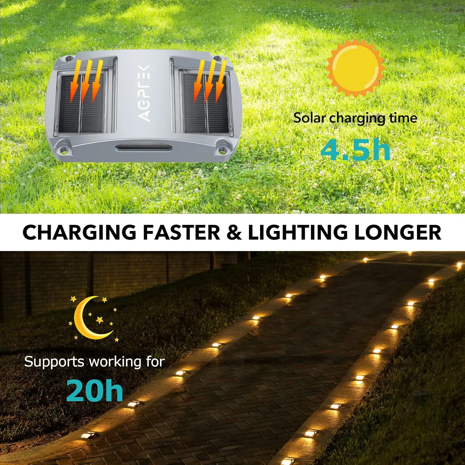 AGPTEK Solar Driveway Lights 20 Pack, Outdoor Deck Dock Marine LED Solar Powered Waterproof Driveway Marker Lights for Warning Step, Sidewalk, Pathway, Garden, Yard (Warm White)