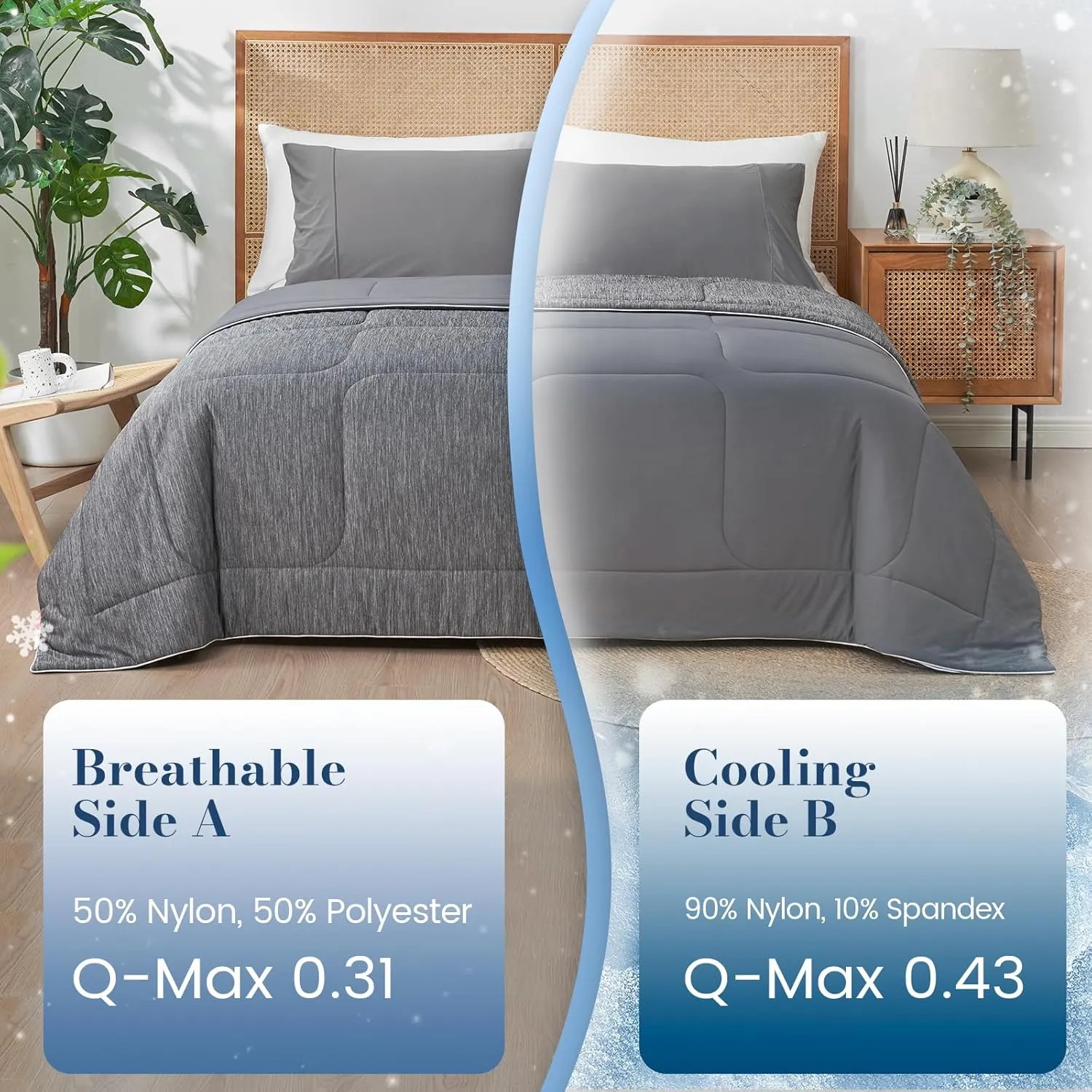 Amélie Home Cooling Comforter Queen Size, Reversible Lightweight Cooling Blanket for Hot Sleepers, Q-Max 0.43 Summer Breathable Cooling Quilt for Night Sweats, 90" x 90", Heather Charcoal Grey