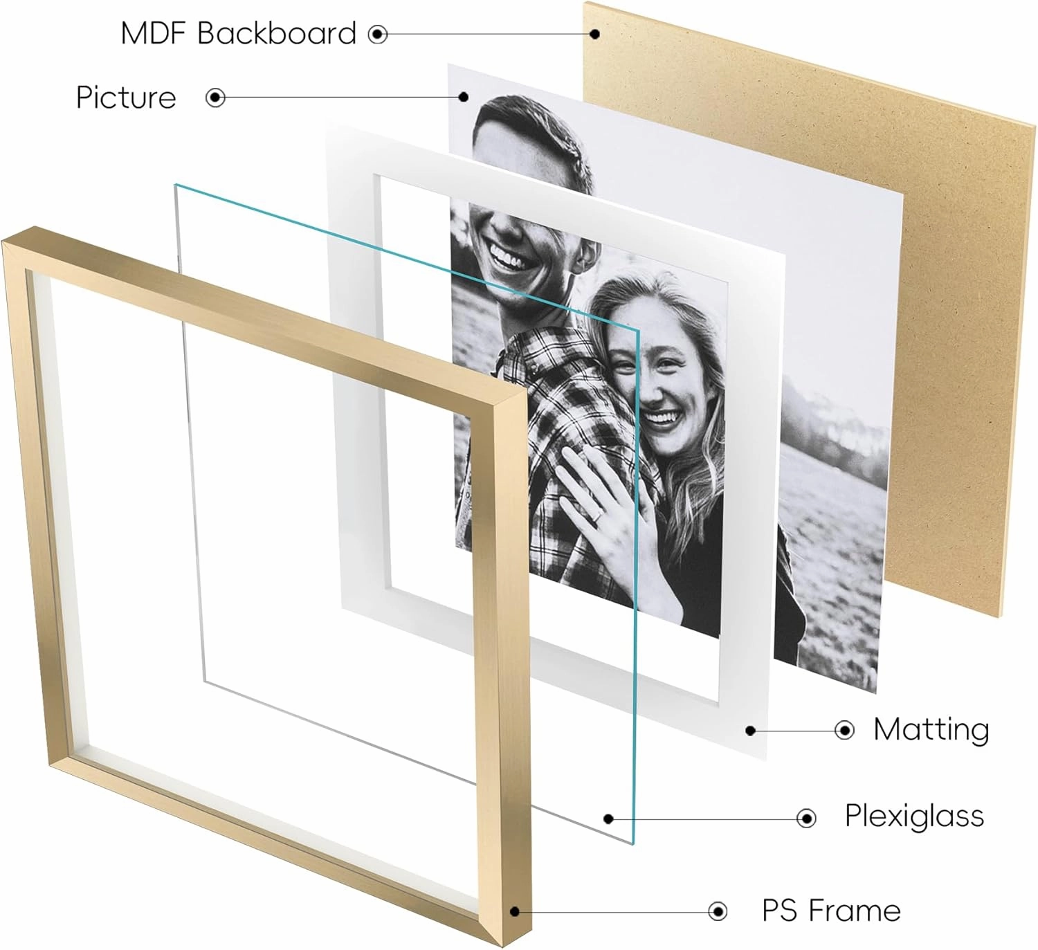 ArtbyHannah Square Picture Frame, Gold Gallery Wall Frame Set Display Pictures 8x8 inch with Mat or 10x10 inch Without Mat, Wall Hanging Photo Frame for Living Room or Staircase Decoration (9 Pack)