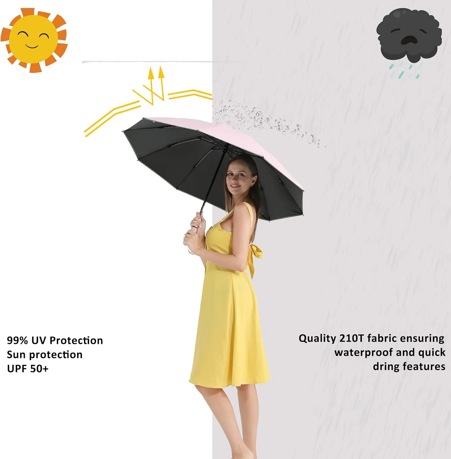 BAODINI Inverted UV Umbrella for Rain and Sun Medium Size UPF 50  Rverse Compact Umbrella Auto Open Close