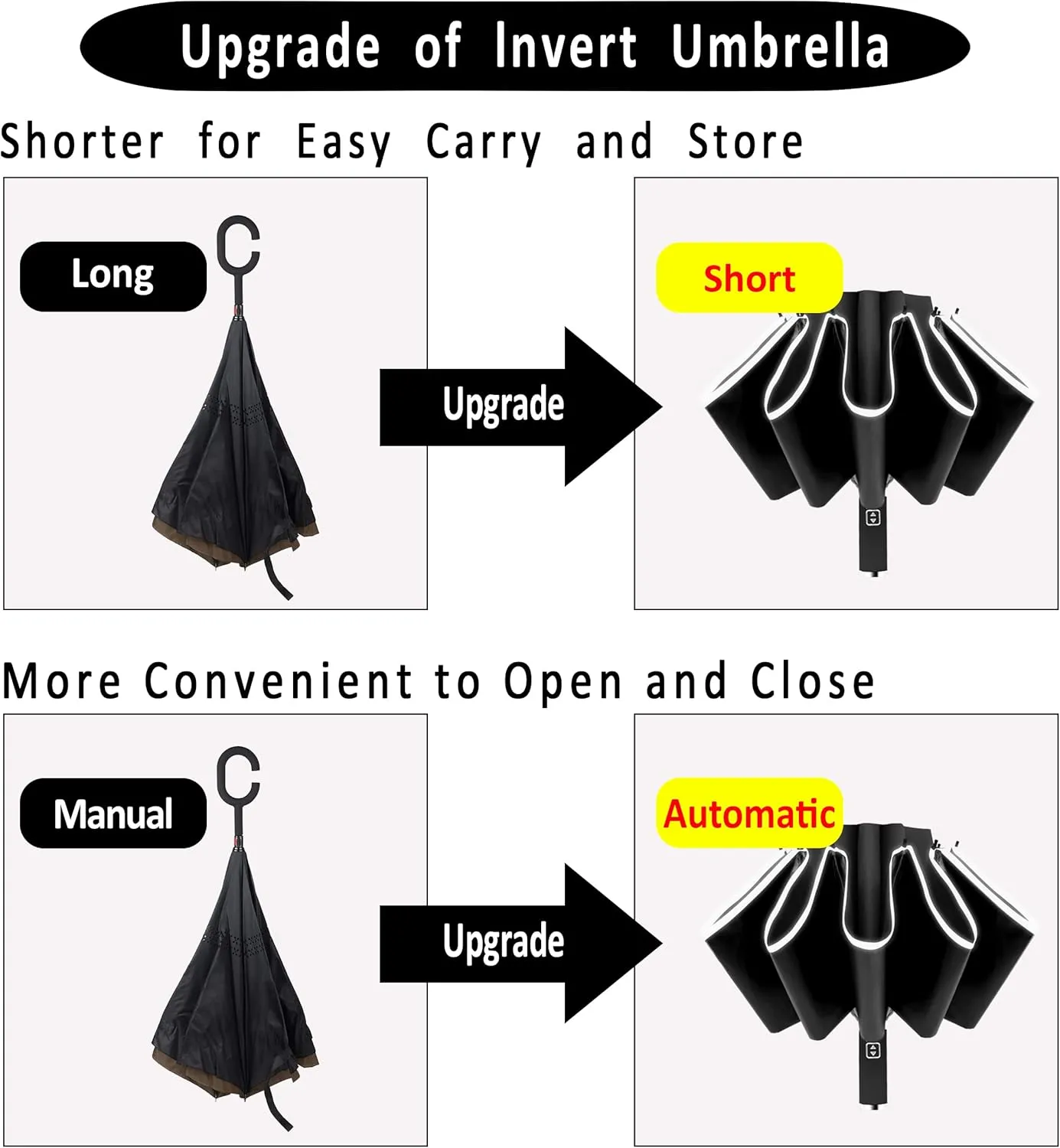 BAODINI Inverted UV Umbrella for Rain and Sun Medium Size UPF 50  Rverse Compact Umbrella Auto Open Close