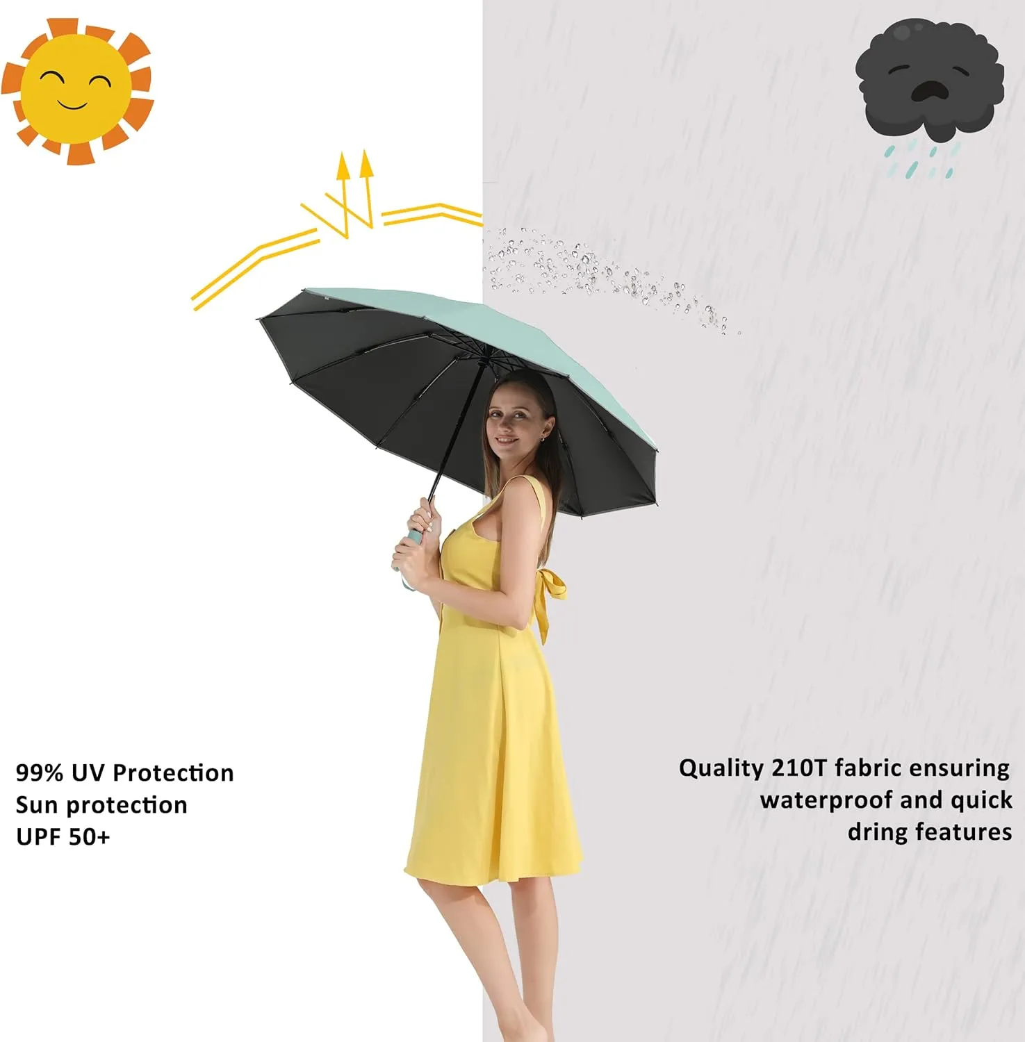 BAODINI Inverted UV Umbrella for Rain and Sun Medium Size UPF 50  Rverse Compact Umbrella Auto Open Close