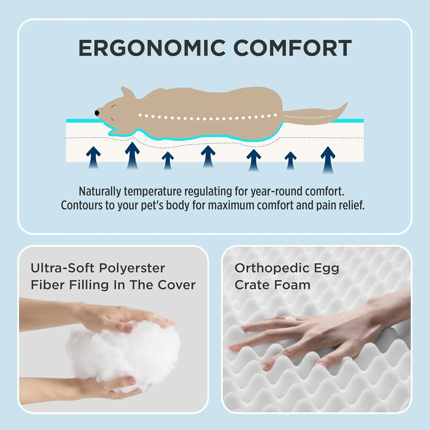 Bedsure Cooling Dog Bed for Crate - Large Orthopedic Waterproof Puppy Beds with Removable Washable Cover, Egg Crate Foam Pet Mat, Suitable for Pet Up to 90 lbs