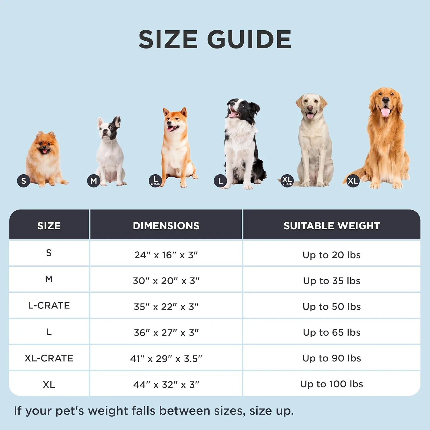 Bedsure Cooling Dog Bed for Crate - Large Orthopedic Waterproof Puppy Beds with Removable Washable Cover, Egg Crate Foam Pet Mat, Suitable for Pet Up to 90 lbs