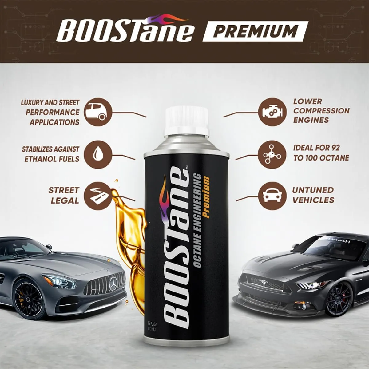 BOOSTane Premium Octane Booster 16oz, anti corrosion against ethanol, all internal combustion engines, hot rods, classics, performance (2 Pack)