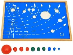 DANNI Montessori Baby Toys Solar System Rotating Planet Early Childhood Education Kids Rotating Planets Preschool
