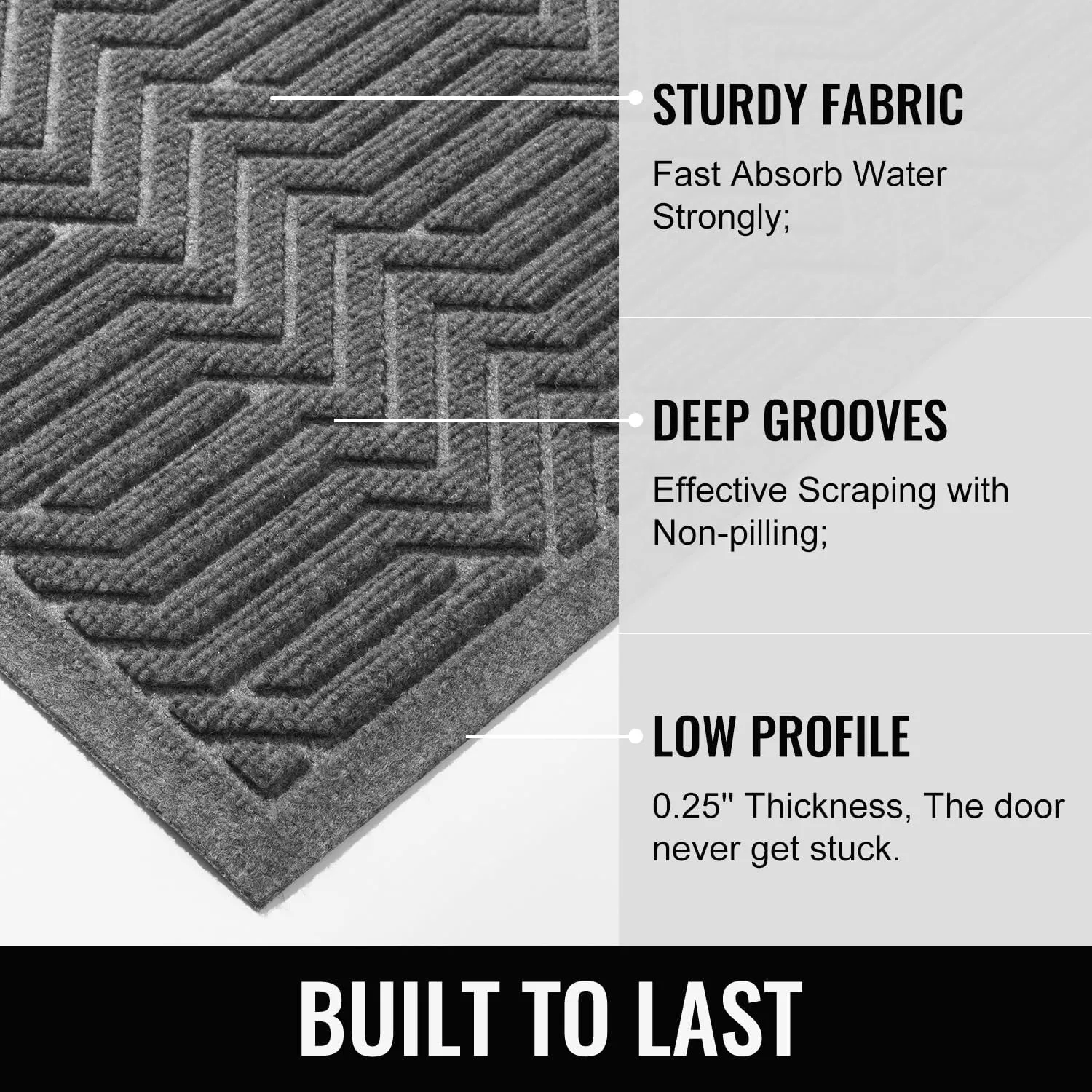Door Mat Indoor Entrance, Sturdy Front Door Mat Outdoor, Absorbent Muddy Dirt Resist Welcome Door Mats, Non-Slip Backing Entry Mat Doormat for Entryway, Fade and Stain Resistant, 60x36 Inch, Grey