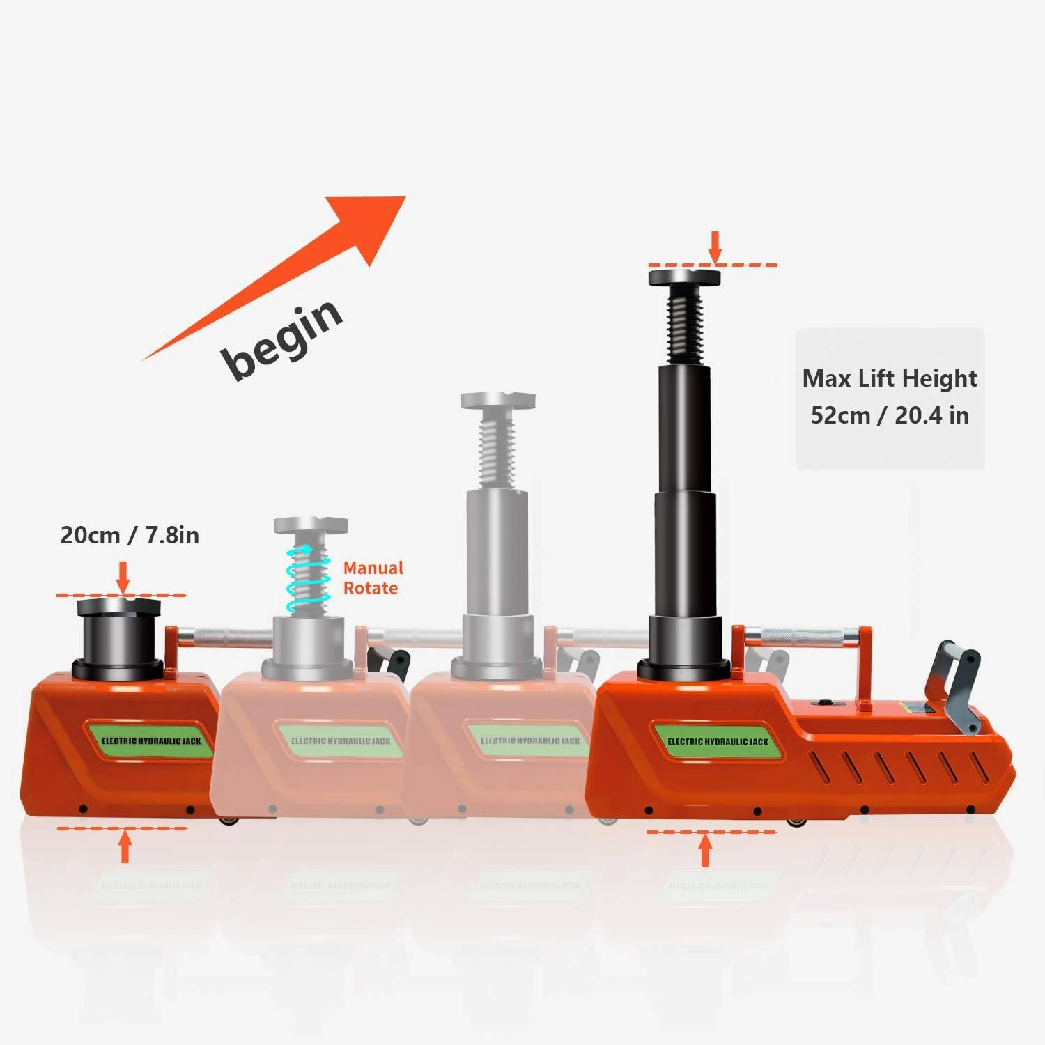 E-HEELP Electric Car Jack, 12V DC Heavy Duty Electric Hydraulic Car Floor Jack with LED Light for RV, Sedan, Van, SUV, Trucks, (7.8-20.4 inches)