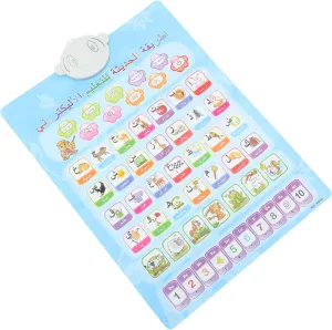 Electronic Interactive Alphabet Wall Chart Dual Sided for English Alphabet Poster Engaging Educational Chart for Early Language Development