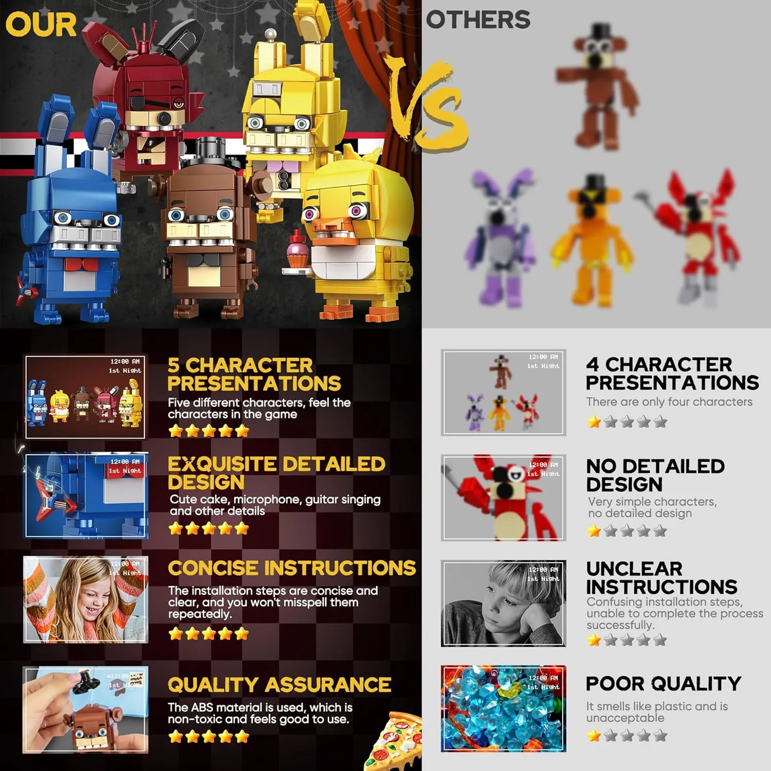 Five Nights Security Breach Building Blocks Toys, Classic Horror Game Five Nights 5 Pcs Action Figures, Great Birthday Presents for Teens, Collectible Present for Game Fans(988PCS)