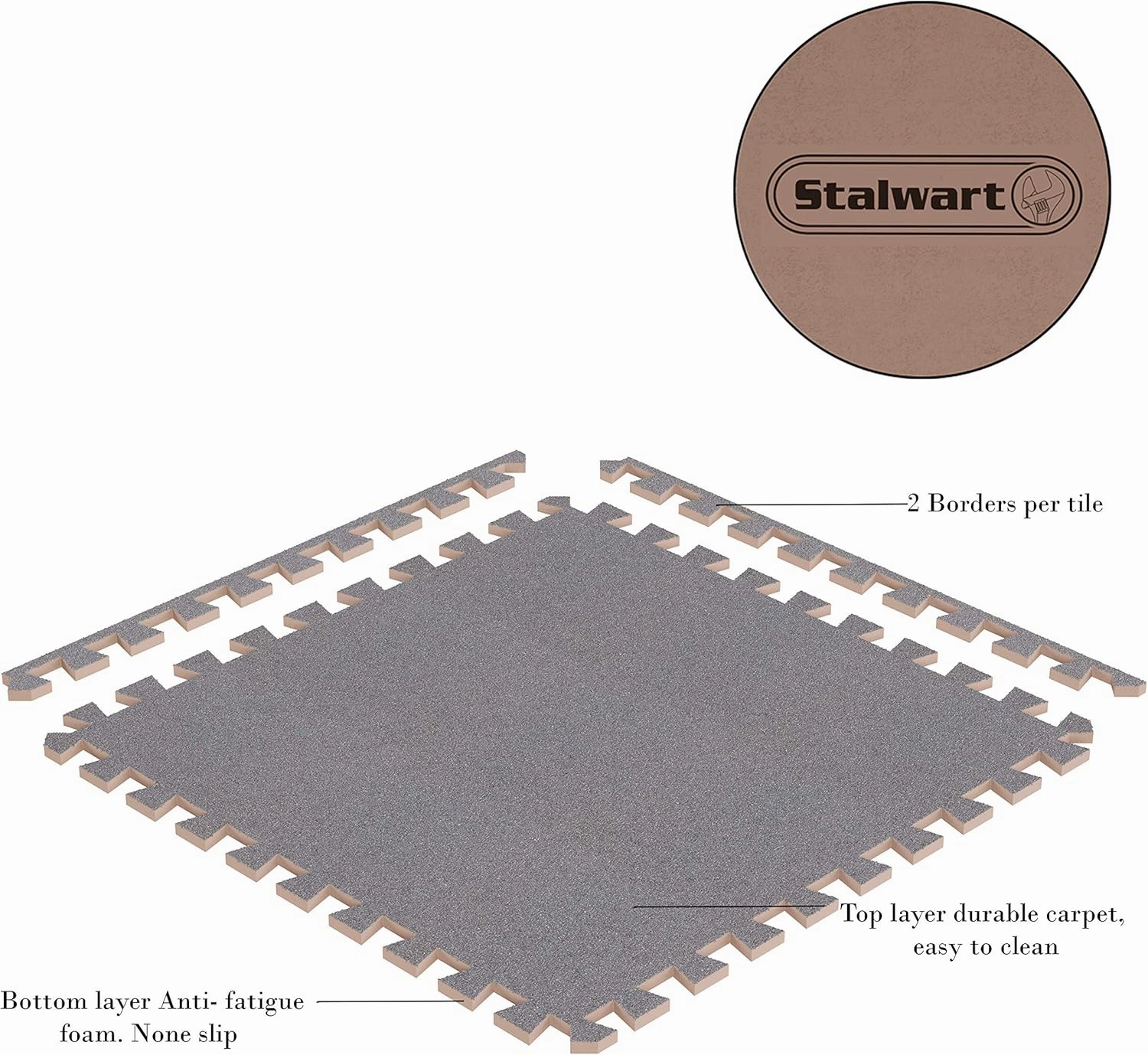 Foam Flooring Tiles – Interlocking EVA Foam Pieces – Non-Toxic Floor Padding for Playroom, Gym, or Basement