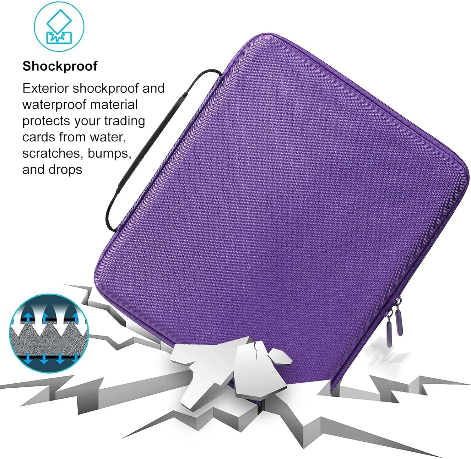 GEAoffice Upgrade Card Binder 9 Pockets, EVA Trading Card Binder for 756 Cards, Durable Sports Card Collection Binder, Card Album Holder Folders for MTG, TCG, Game Cards & Sports Cards, Purple