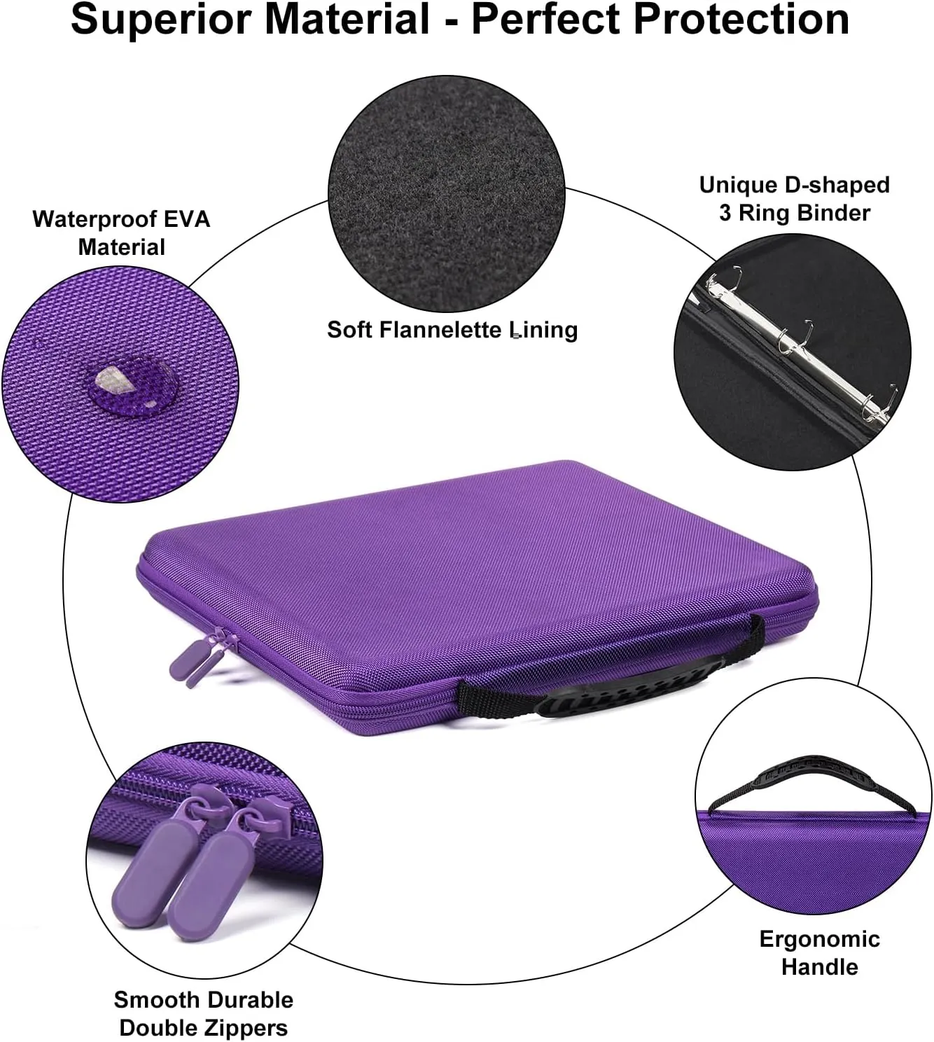 GEAoffice Upgrade Card Binder 9 Pockets, EVA Trading Card Binder for 756 Cards, Durable Sports Card Collection Binder, Card Album Holder Folders for MTG, TCG, Game Cards & Sports Cards, Purple