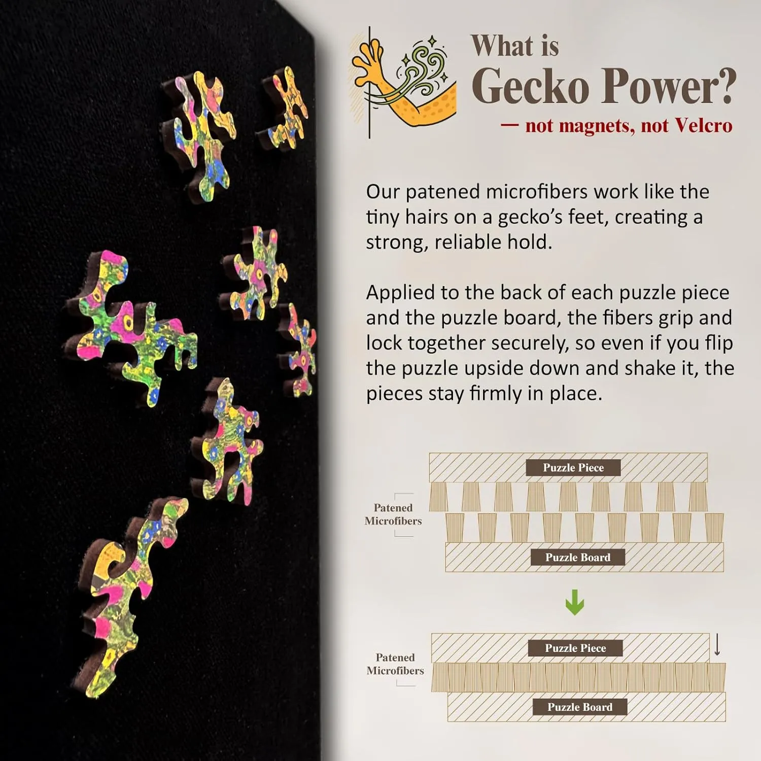 Gecko Power Puzzle with Frame for Adults, 150 Piece Premium Wooden Jigsaw Puzzles, Cool Creative Puzzle Gift, Puzzle Frame Included (Starlight Realm)