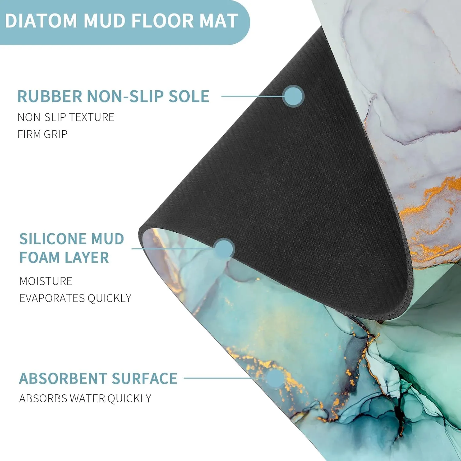 Gibelle Bath Mat Rug Set 2 Piece, Super Absorbent Quick Dry Bathroom Rug Set, Non Slip Rubber Backed Bathroom Floor Mat for Tub Shower Sink (17"x24" 17"x24", Green Marble)