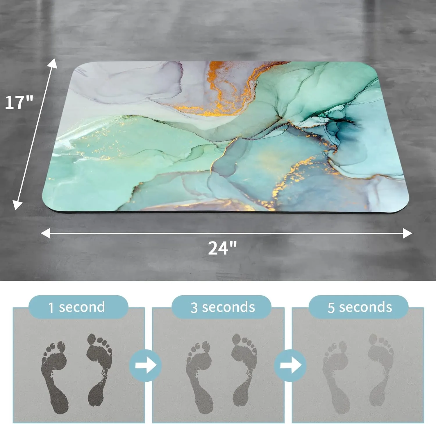 Gibelle Bath Mat Rug Set 2 Piece, Super Absorbent Quick Dry Bathroom Rug Set, Non Slip Rubber Backed Bathroom Floor Mat for Tub Shower Sink (17"x24" 17"x24", Green Marble)