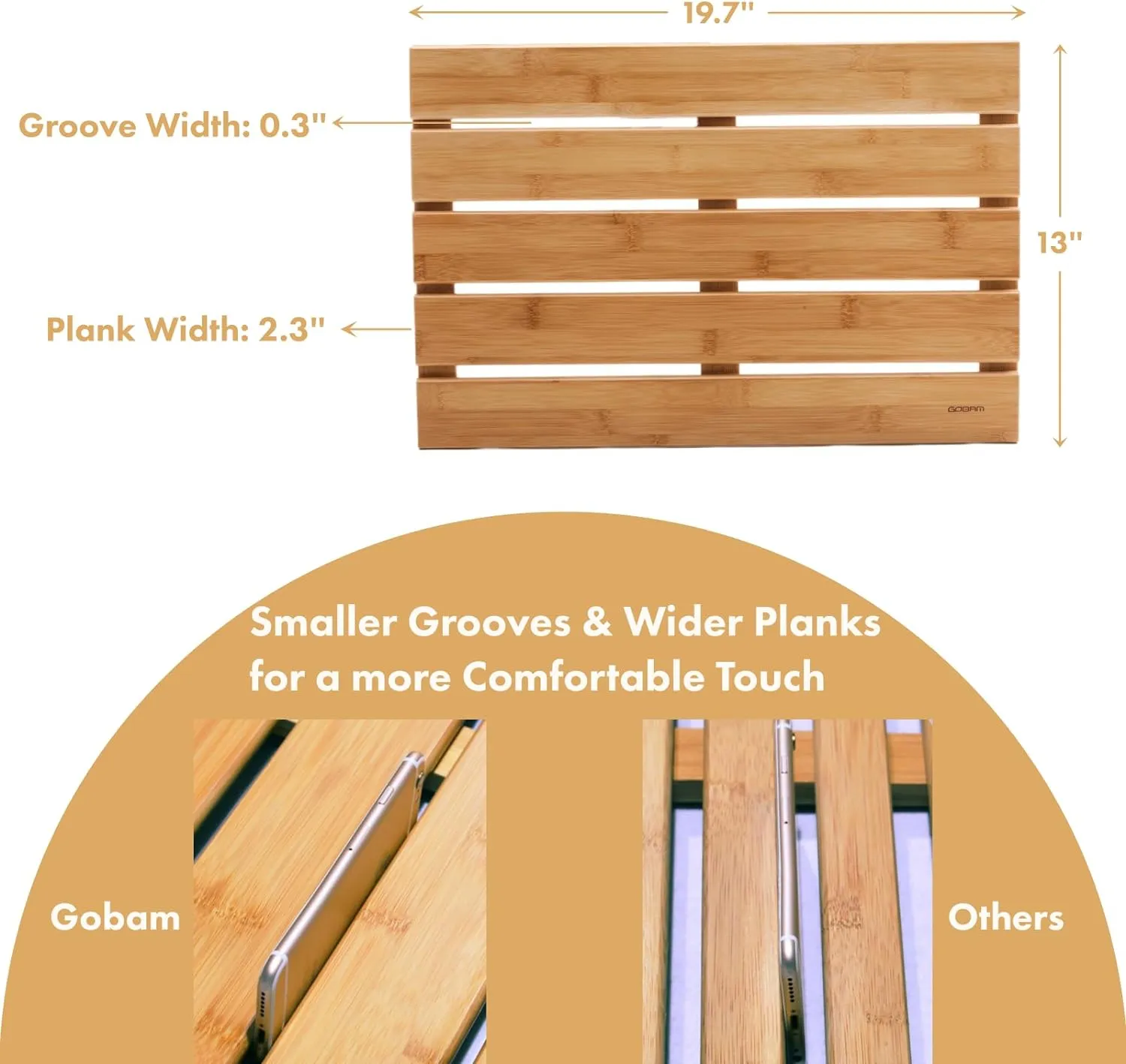 GOBAM Natural Bamboo Bath Mat - Non-Slip Shower & Bathtub Mat, Easy Clean Indoor & Outdoor Floor Mat for Spa, Sauna, Pool - Small 19.7 x 13 inches