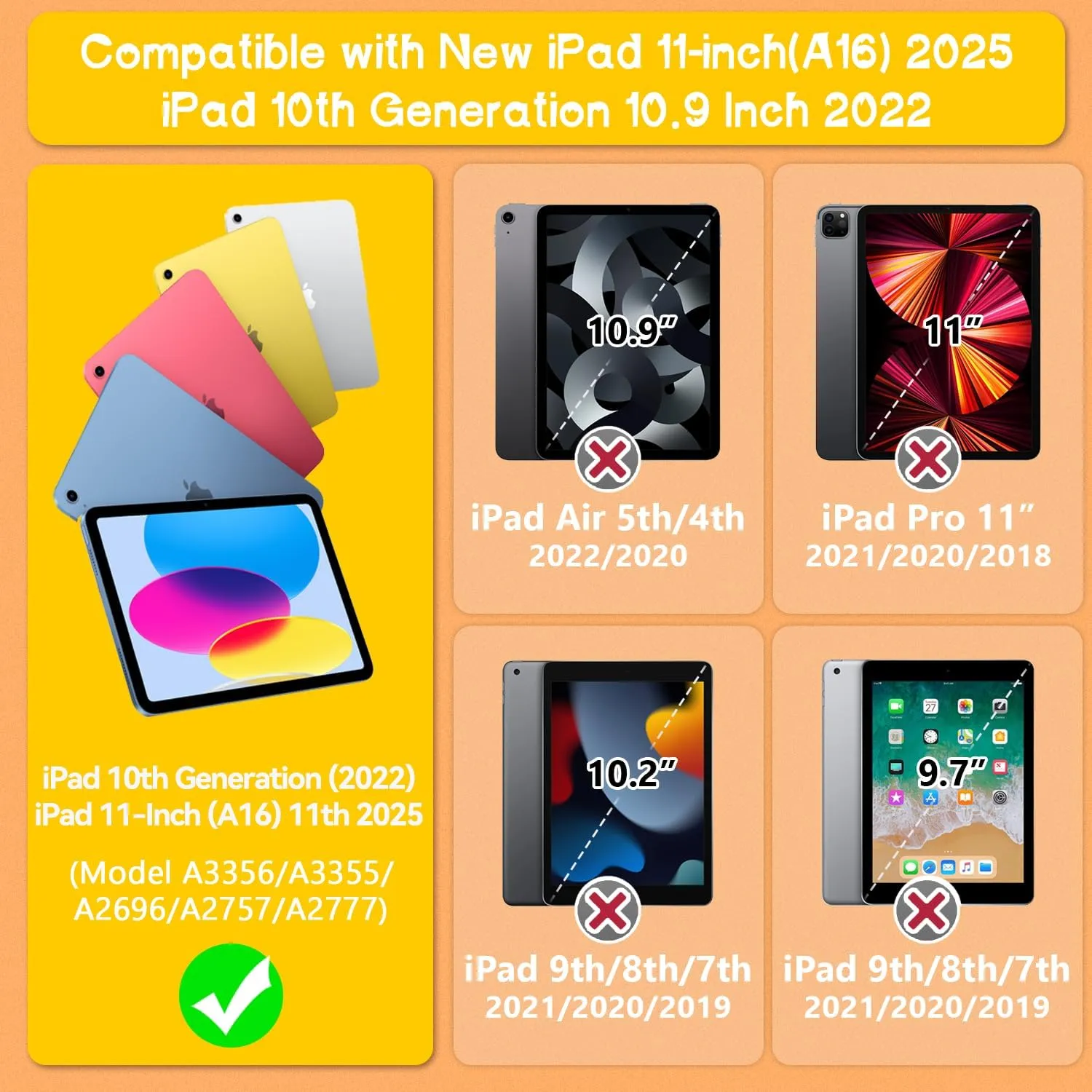 Grifobes for iPad 11-inch (A16) 2025 / 10th Generation Case 10.9 inch 2022, iPad 11th / 10th Case with Pencil Holder Heavy Duty Rugged Protective Cover with Kickstand for Girls Kids Gold
