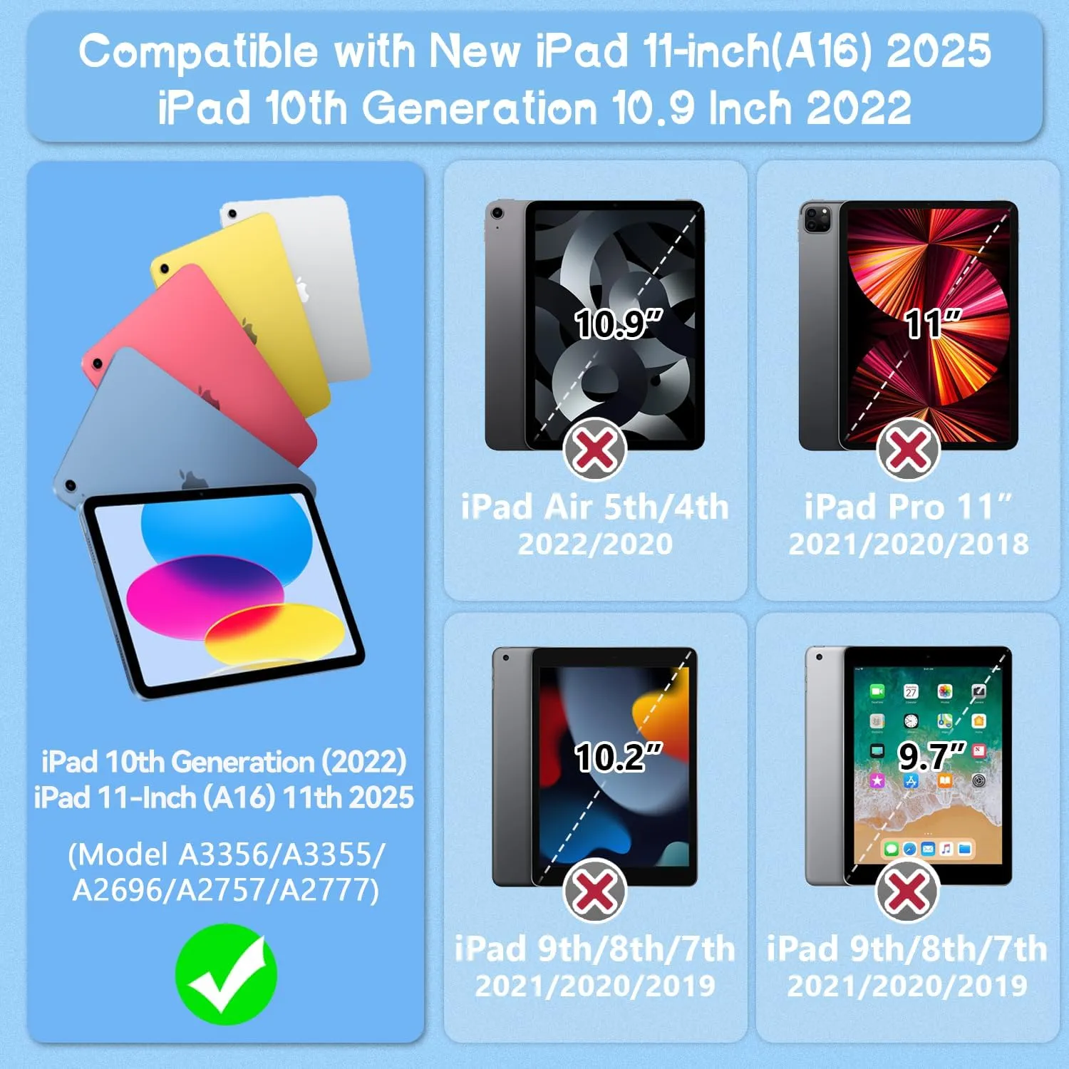 Grifobes for iPad 11-inch (A16) 2025 / 10th Generation Case 10.9 inch 2022, iPad 11th / 10th Case with Pencil Holder Heavy Duty Rugged Protective Cover with Kickstand for Girls Kids Sky Blue