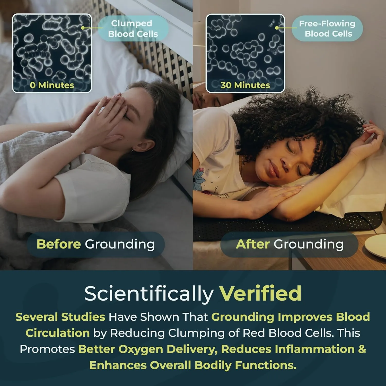 Grounding Mat for Bed Queen Size 27''×60'' - Grounding Mattress Pad for Sleeping with Anti-Slip PU Leather – Grounding Sheets for Wellness and Relaxation with Tracking System & Digital Manual