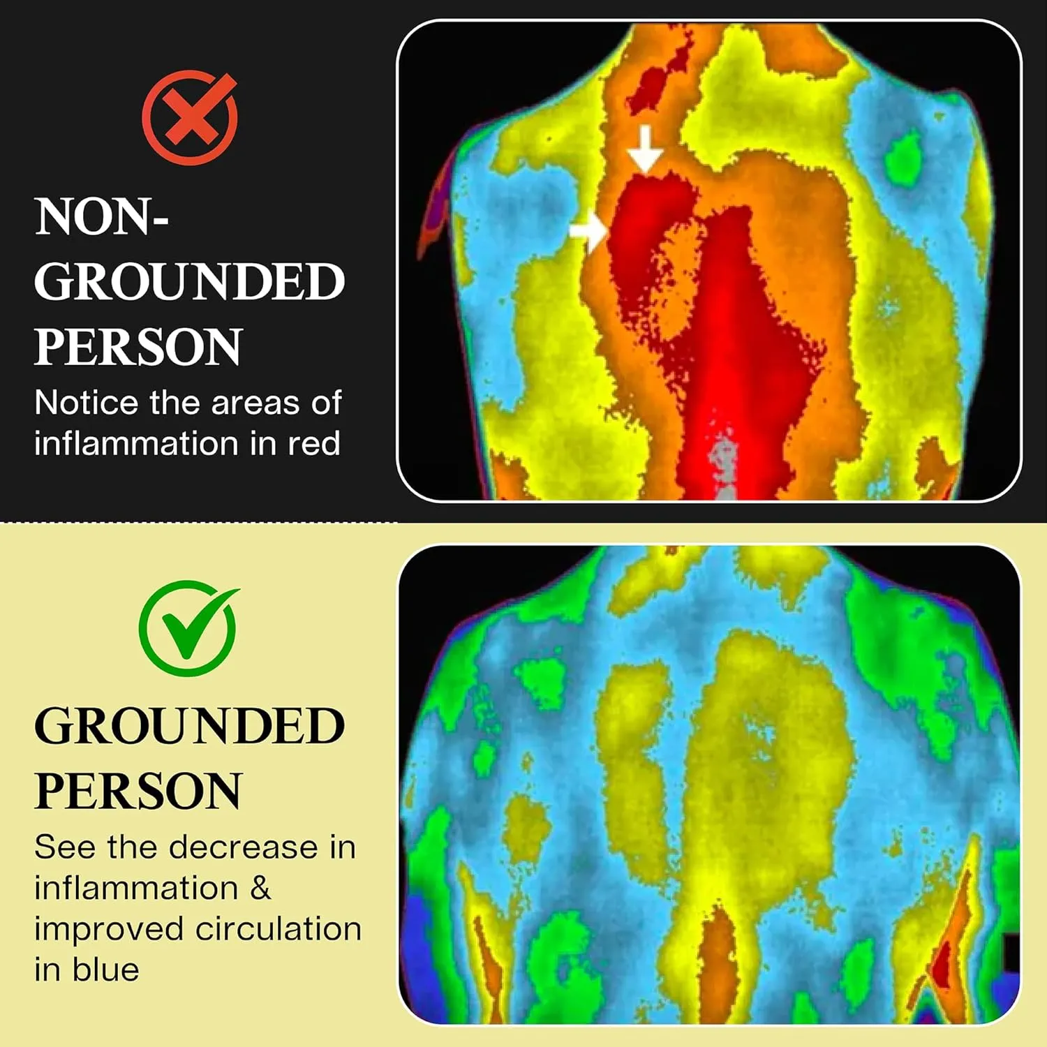 Grounding Mat for Feet (13x29in) – Earth Connected Wellness for Pain Relief, Muscle Tension & Relaxation – Travel Size Grounding Pad with Outlet Tester by Earth and Moon