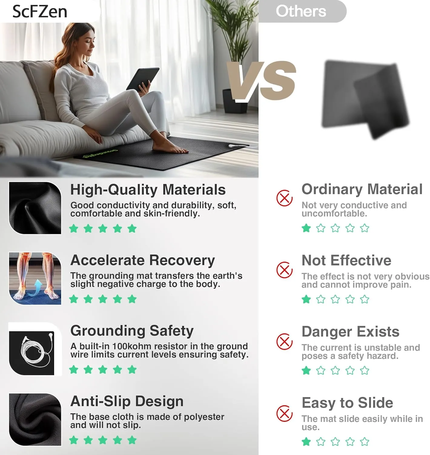 Grounding Mat for Sleep, Energy, Pain Relief, Inflammation, Balance, Wellness. Earth Connected Therapy. Indoor Grounding at Home, Office, Work. 15 Foot Cord Included,16 * 24 in