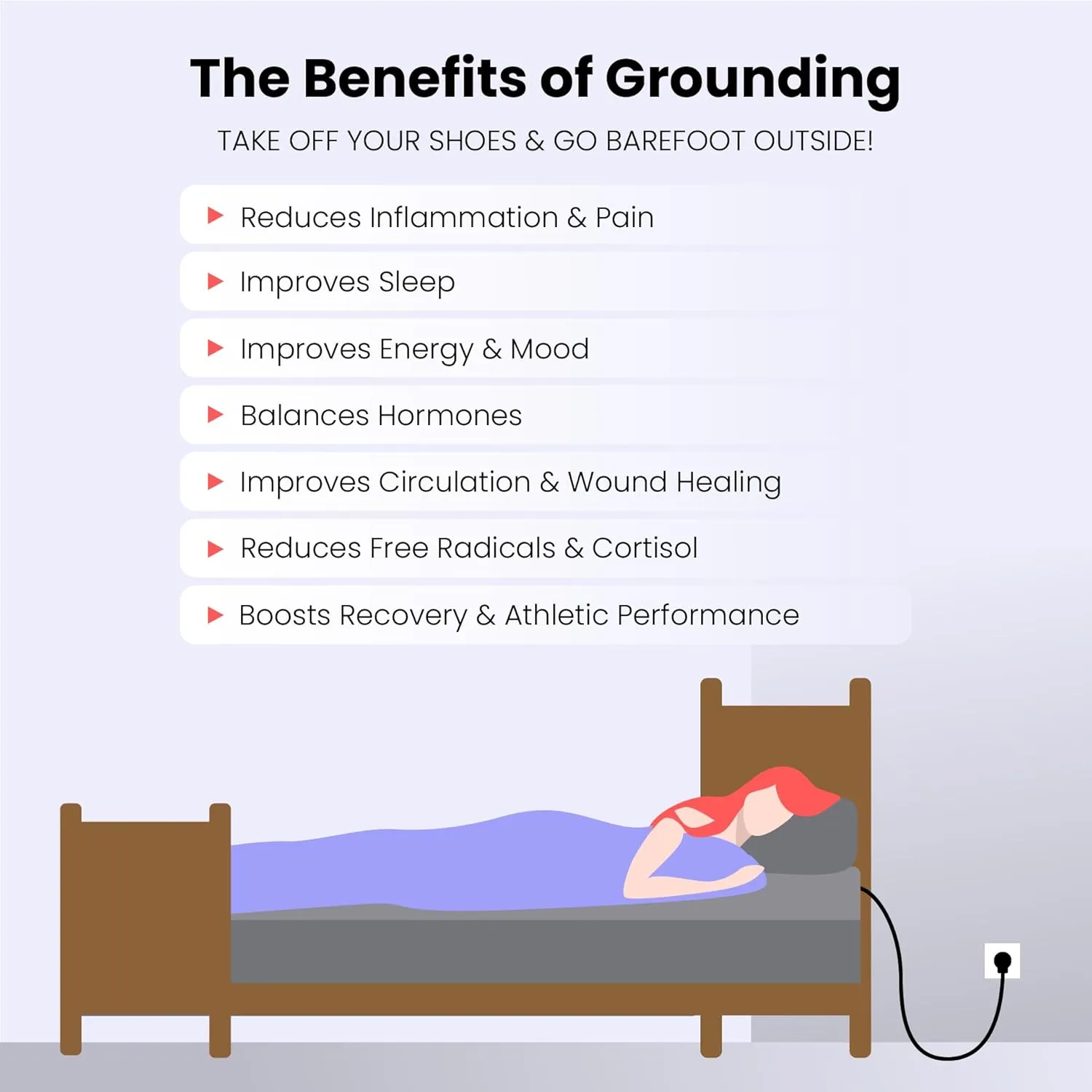 Grounding Sheets, Queen Size, 94% Organic Cotton, 6% Conductive Silver, Fitted, 60"x80"x15", Gray with 15 Ft Cord