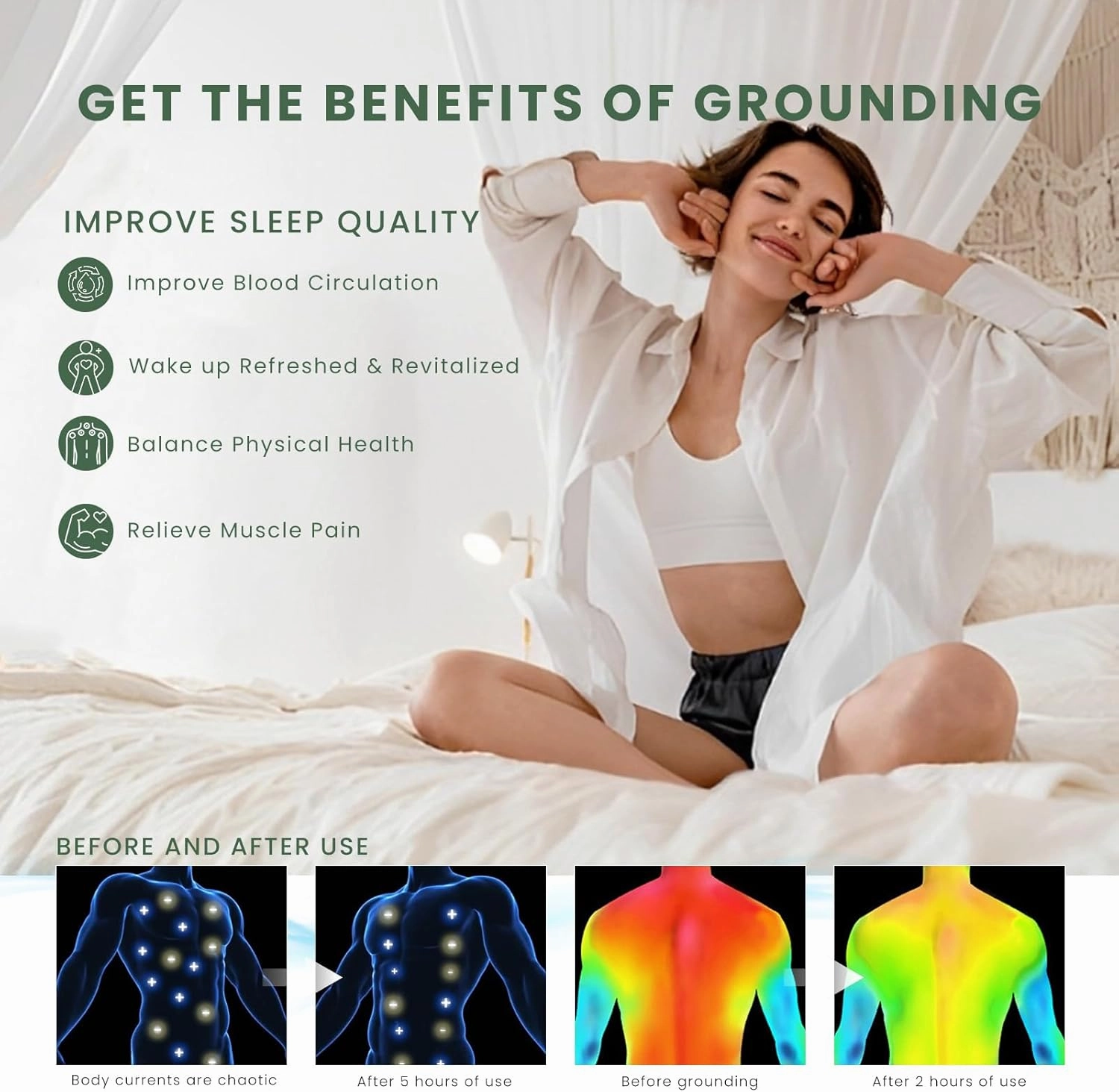 Grounding Mat for Bed - Sleeping Mat for Restful Sleep, Supports Grounding, Eco-Friendly PU Material (King)