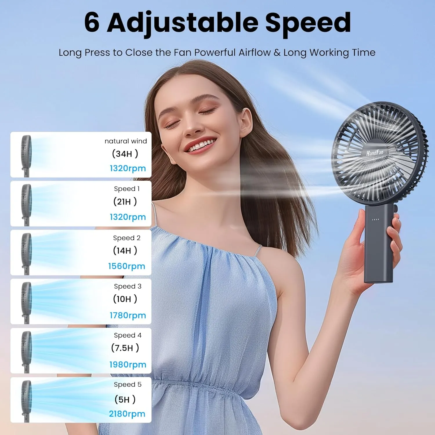 HandFan 6 Inch Handheld Fan with 4000mAh Battery 6 Speed Personal Fan, Strong Airflow, Cooling Desk Removable Base Design, 5-34H Working Time, 180° Foldable for Travel Outdoor Office Household(grey)