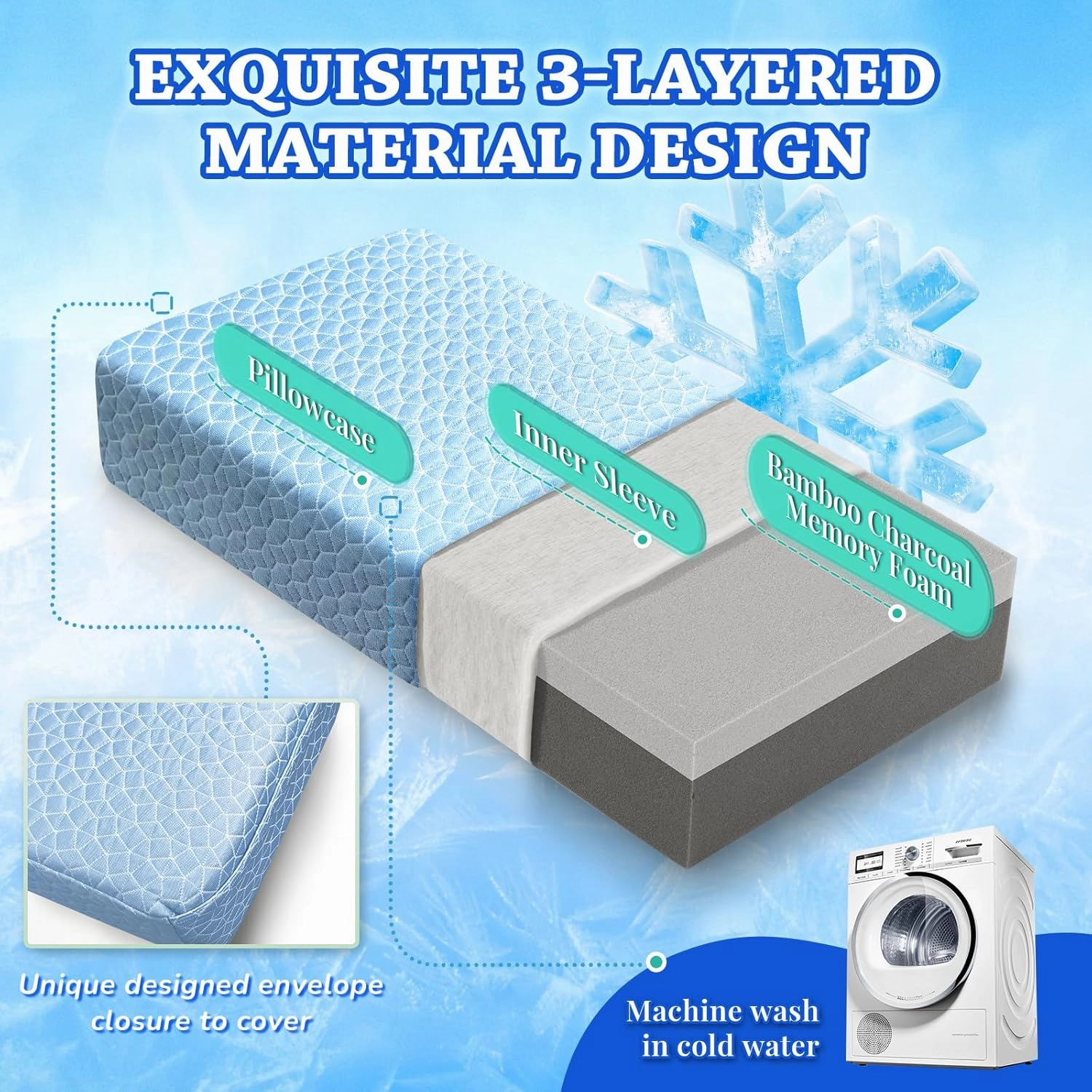 HARBOREST Cooling Cube Pillow - Side Sleeper Pillow for Neck and Shoulder Pain, Memory Foam Pillow Cube Pro with Adjustable Firmness,24"x12"x5", Blue