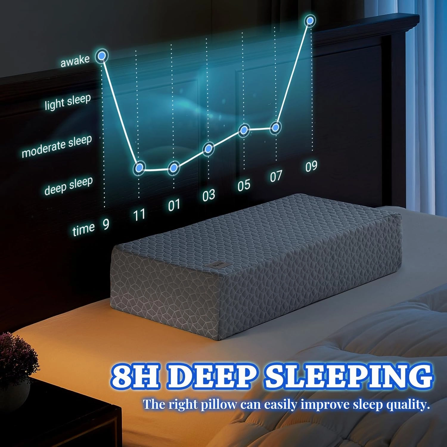 HARBOREST Cooling Cube Pillow - Side Sleeper Pillow for Neck and Shoulder Pain, Memory Foam Pillow Cube Pro with Adjustable Firmness,24"x12"x5", Grey