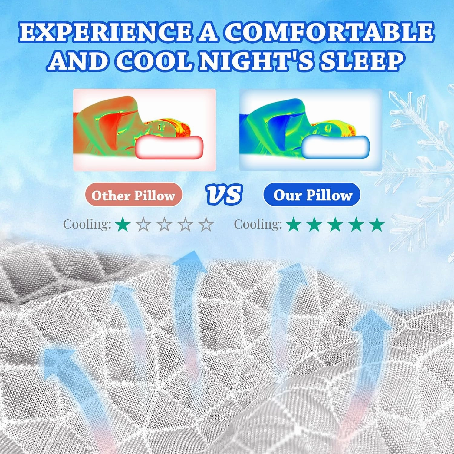 HARBOREST Cooling Cube Pillow - Side Sleeper Pillow for Neck and Shoulder Pain, Memory Foam Pillow Cube Pro with Adjustable Firmness,24"x12"x5", Grey