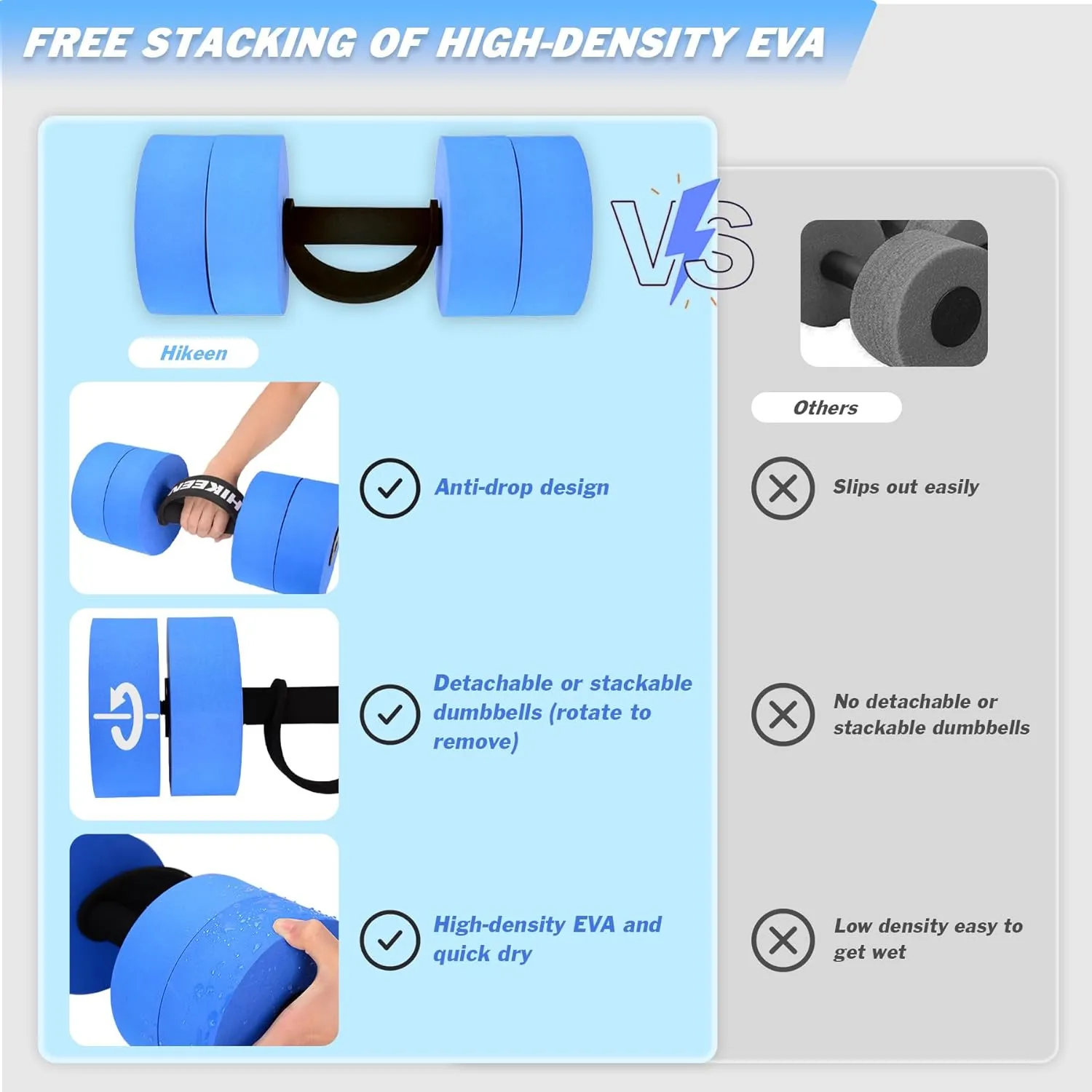 Hikeen Aquatic Exercise Dumbbells Water Dumbbell Pool Resistance Aquatic Fitness Barbells with 4 High-Density EVA Foam Pool Weights Dumbbells, for Water Aerobics Weight Loss