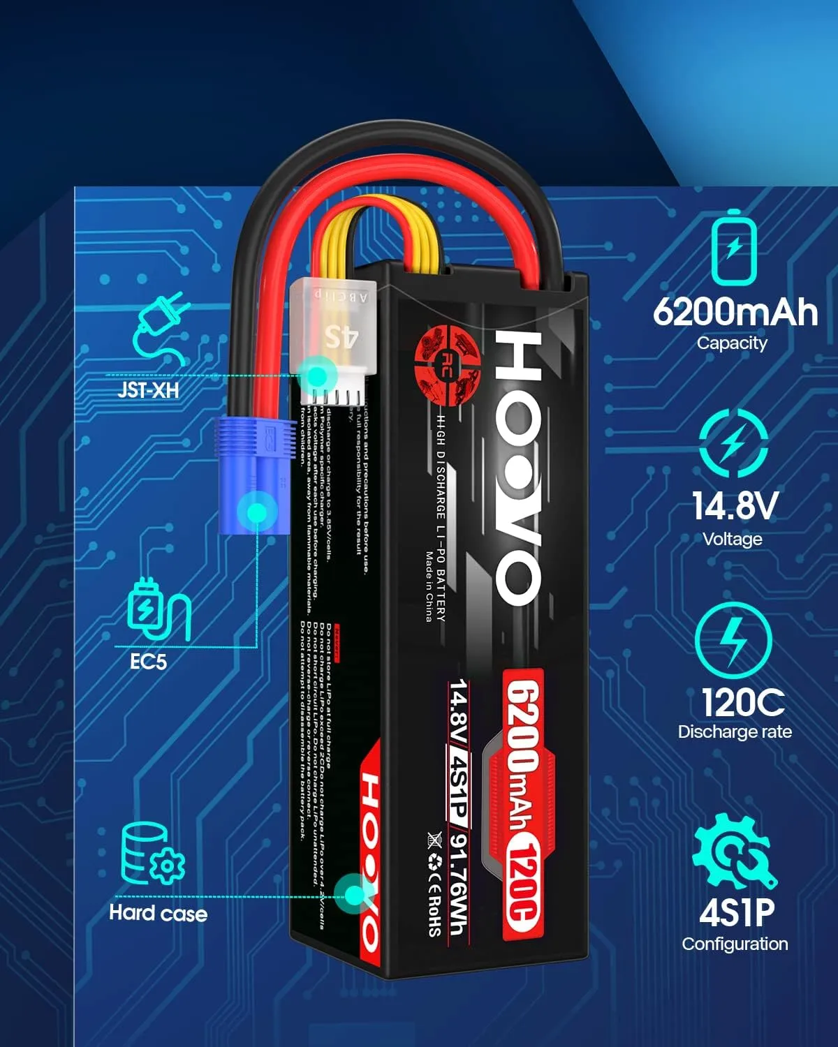 HOOVO 4S Lipo Battery 14.8V 6200mAh 120C RC Battery EC5 Plug Hard Case for RC Car Truck Buggy RC Quadcopter Helicopter Airplane Racing FPV UAV Drone (2 Pack)