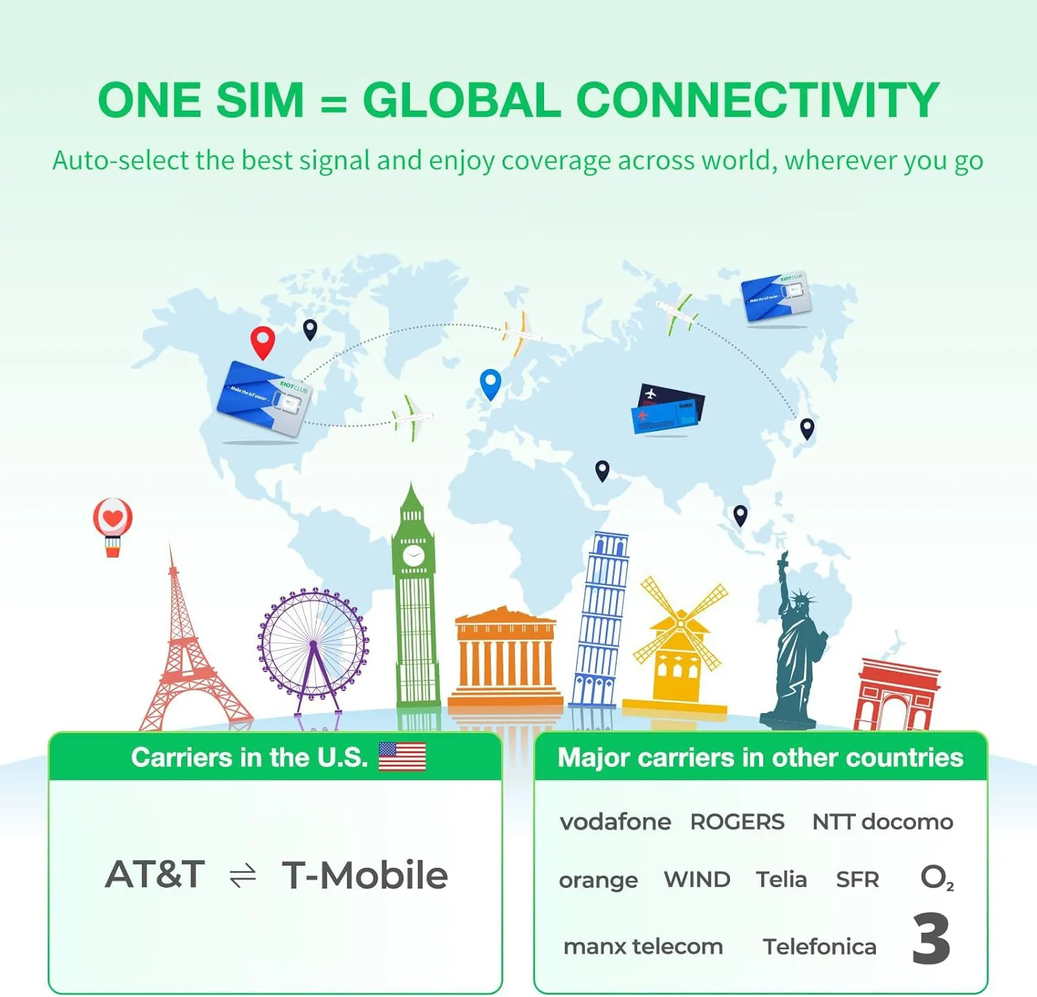 International Data SIM Card for Travel - Europe & USA & Canada & Mexico 5G/4G/LTE Coverage - No Contract, Easy Management, 3 in 1 SIM Data only No Phone Number