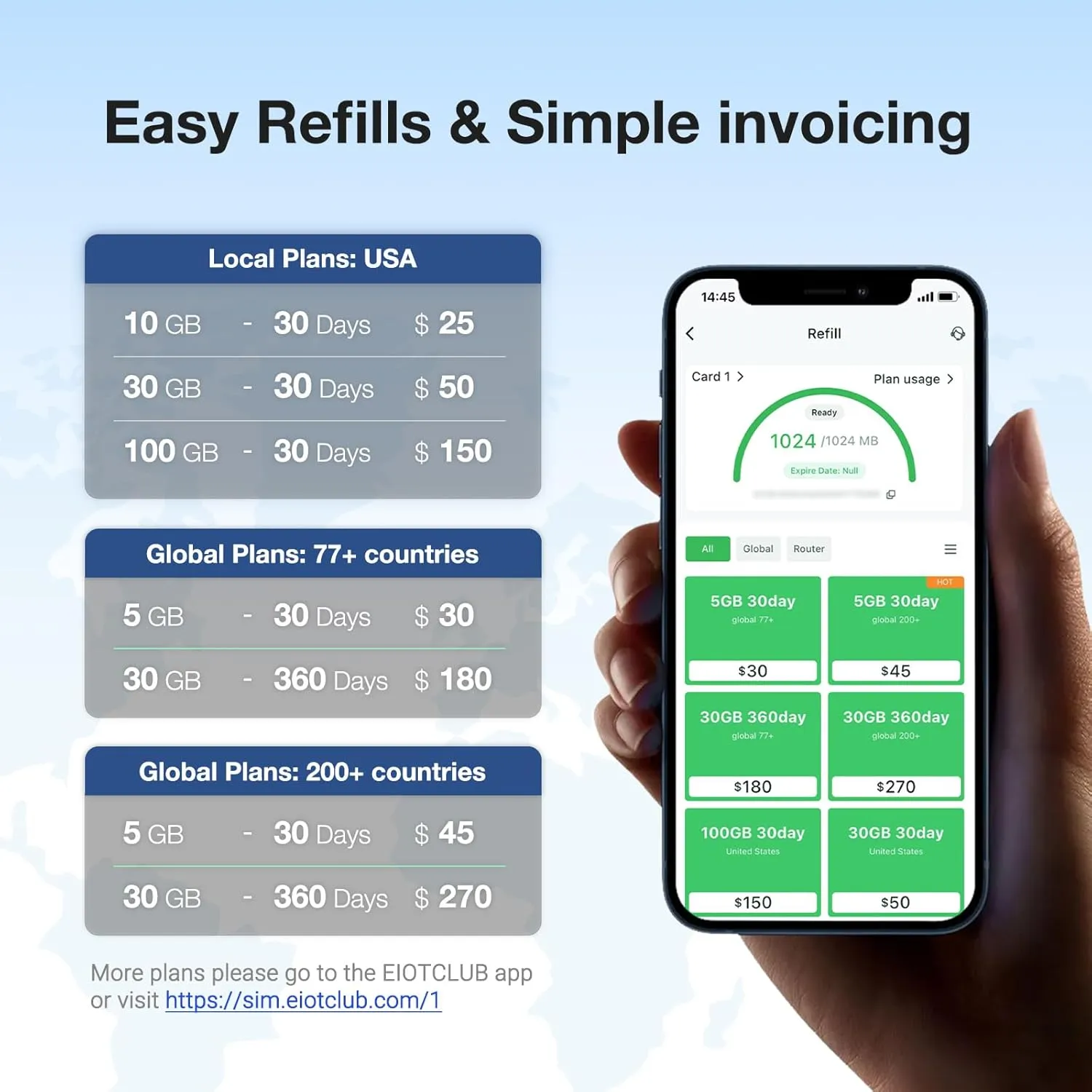 International Data SIM Card for Travel - Europe & USA & Canada & Mexico 5G/4G/LTE Coverage - No Contract, Easy Management, 3 in 1 SIM Data only No Phone Number