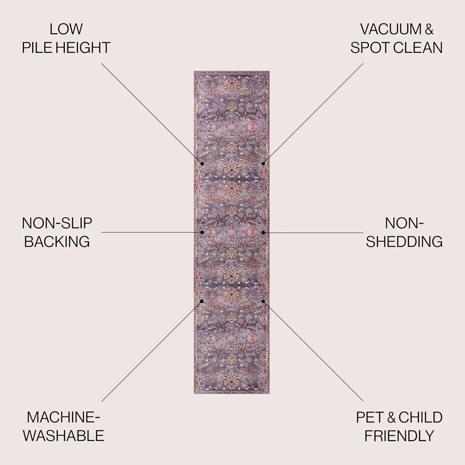 JONATHAN Y WSH106A-28 Victoria Ornate All-Over Machine Washable Indoor Bohemian Transitional Runner Rug,High Traffic,Kitchen,Living Room,Backyard,Non Shedding,2 X 8,Brown/Gray