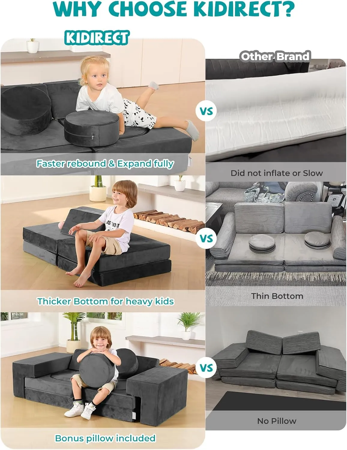 Kidirect Modular Kids Play Couch, K12 320 DIY Convertible Foam Couch for Boys & Girls, Versatile Foam Fort Building Set, Child Sectional Kids Sofa for Playroom Bedroom(Space Grey)