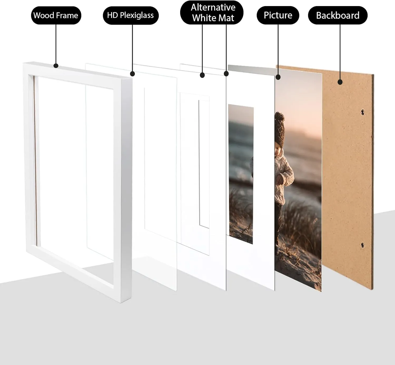 KINLINK 11x14 Picture Frame White, Solid Wood Frames with Acrylic Plexiglass for Pictures 5x7/8x10 with Mat or 11x14 without Mat, Tabletop and Wall Display, Set of 4