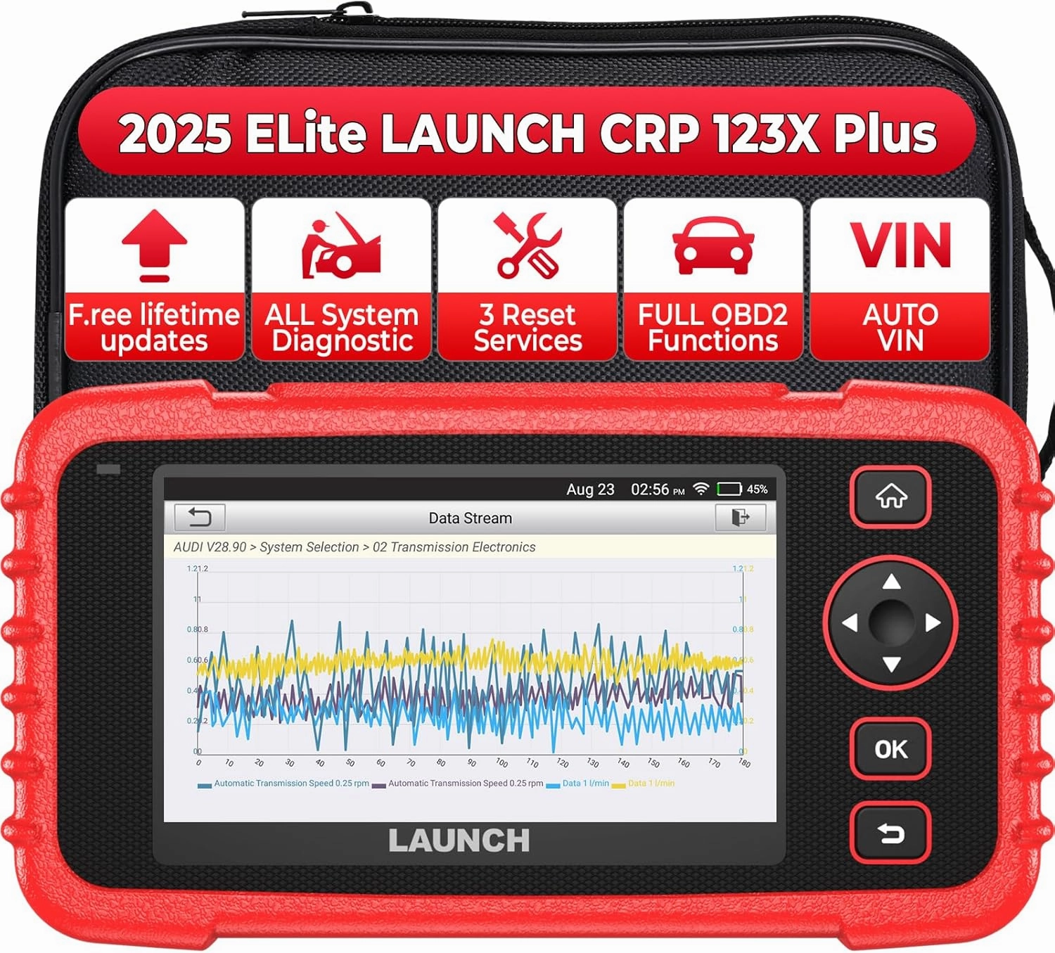 LAUNCH X431 CRP 123X Plus Elite OBD2 Diagnostic Scanner, 2025 Lifetime F.ree Update All System Scan Tool with SAS/Throttle/Oil Reset for All Cars,Auto VIN OBD2 Battery Test Scanner Code Reader