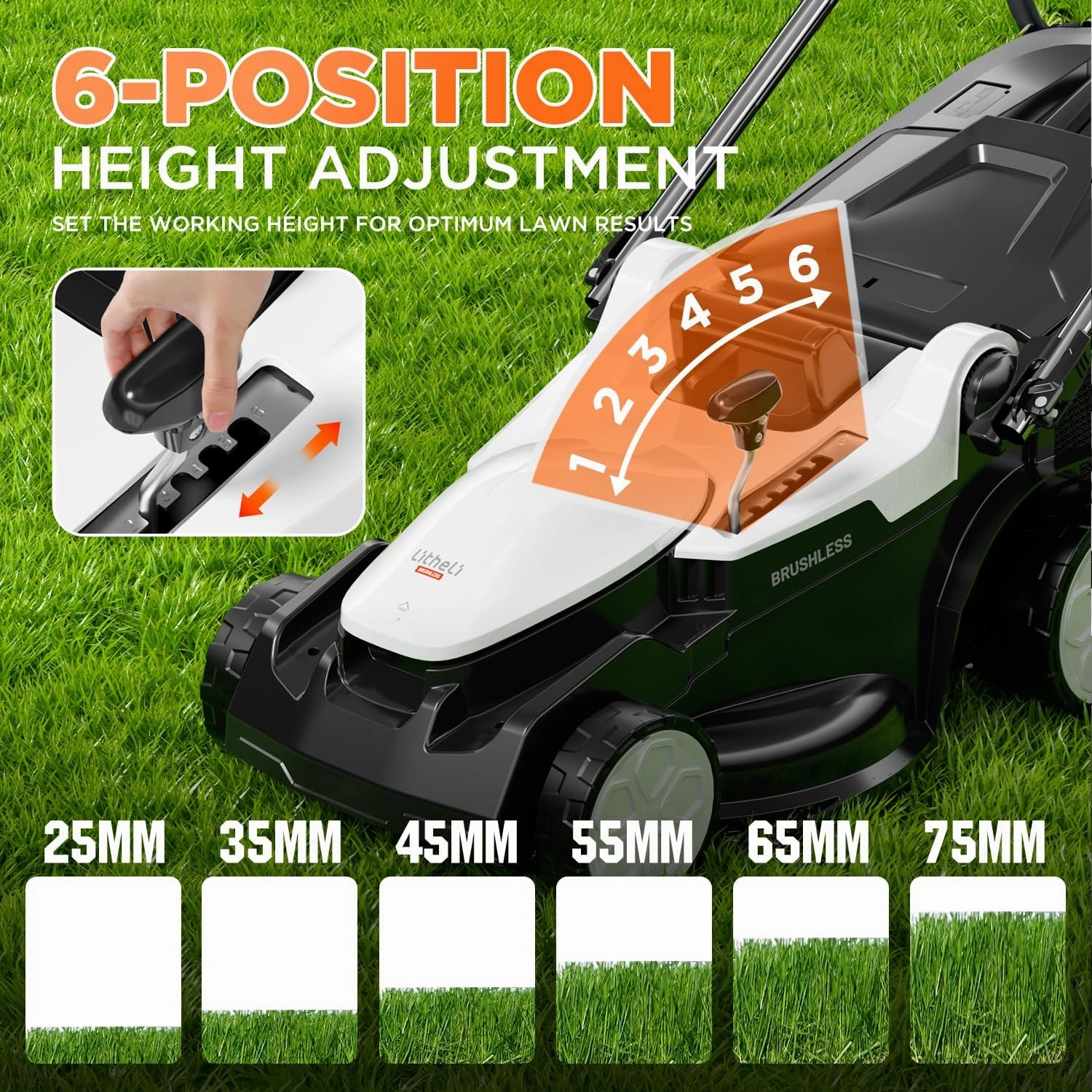 Litheli 40V (2 x 20V) 16" Electric Lawn Mower Cordless, Brushless Lawnmower with 6-Height Adjust, Portable & Lightweight Push Battery Powered Lawn Mower (2 * 4.0AH Batteries Included)