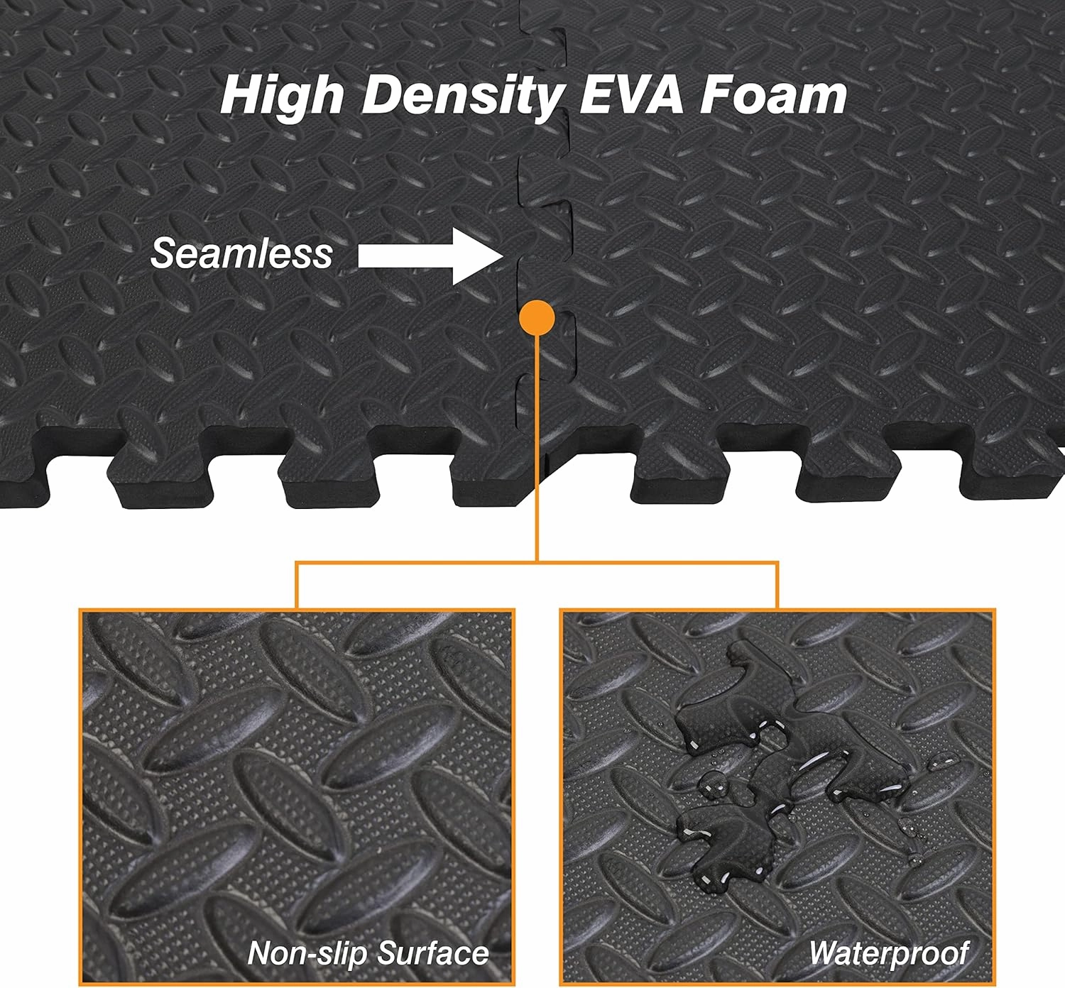 Mat Block Interlocking Foam Tiles Puzzle Mats for Floor 24 SQ FT, 1/2 inch, 6 Tiles, EVA Gym Mat Flooring Exercise Equipment Mat for Home Gym Equipment, Black, 6pcs