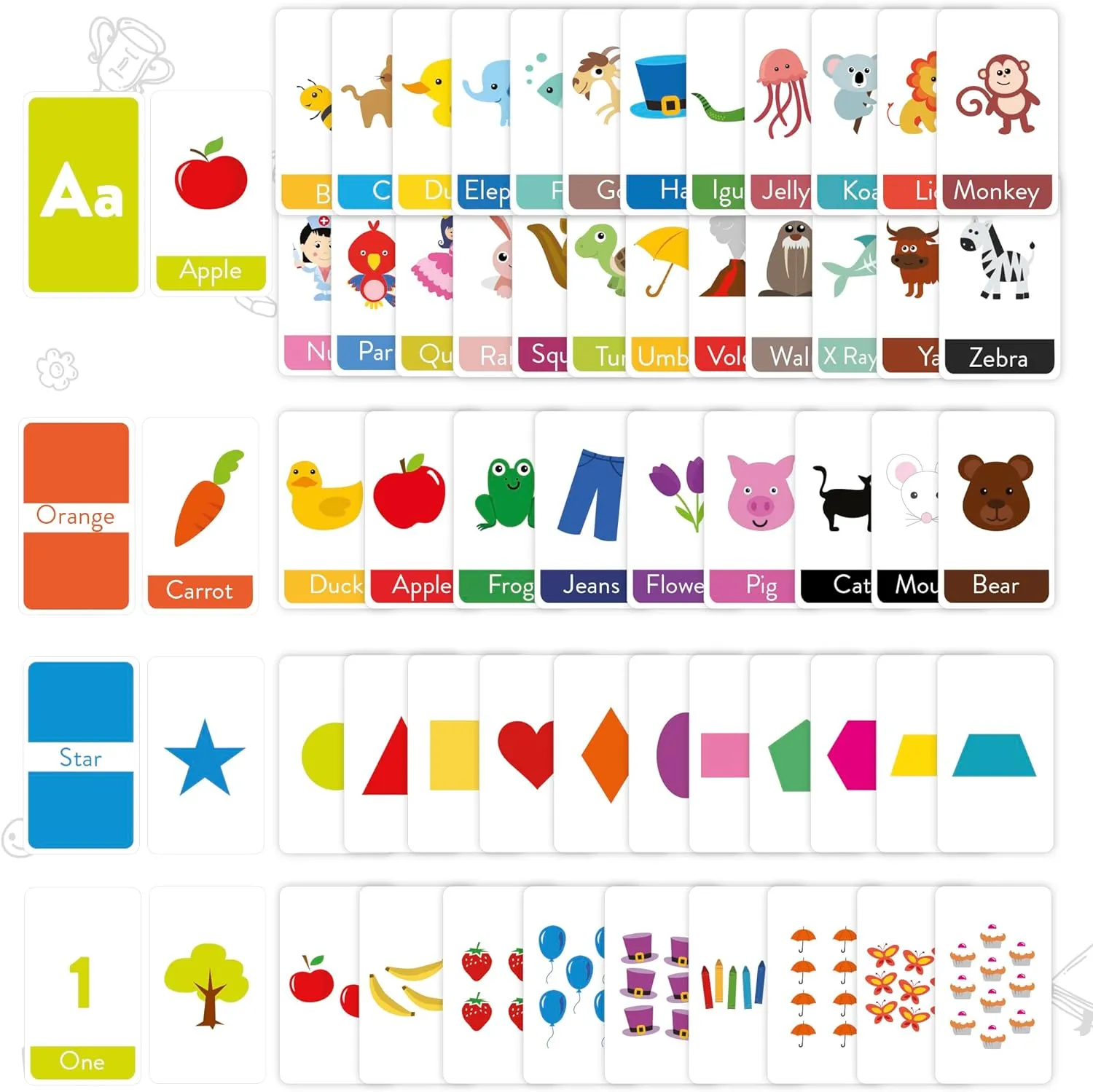 merka Toddler Flash Cards, Set of 58 Alphabet, Letters, Colors, Shapes and Numbers, Baby Learning Cards, Educational Toys, Preschool, Toddler Flashcards, Double-Sided